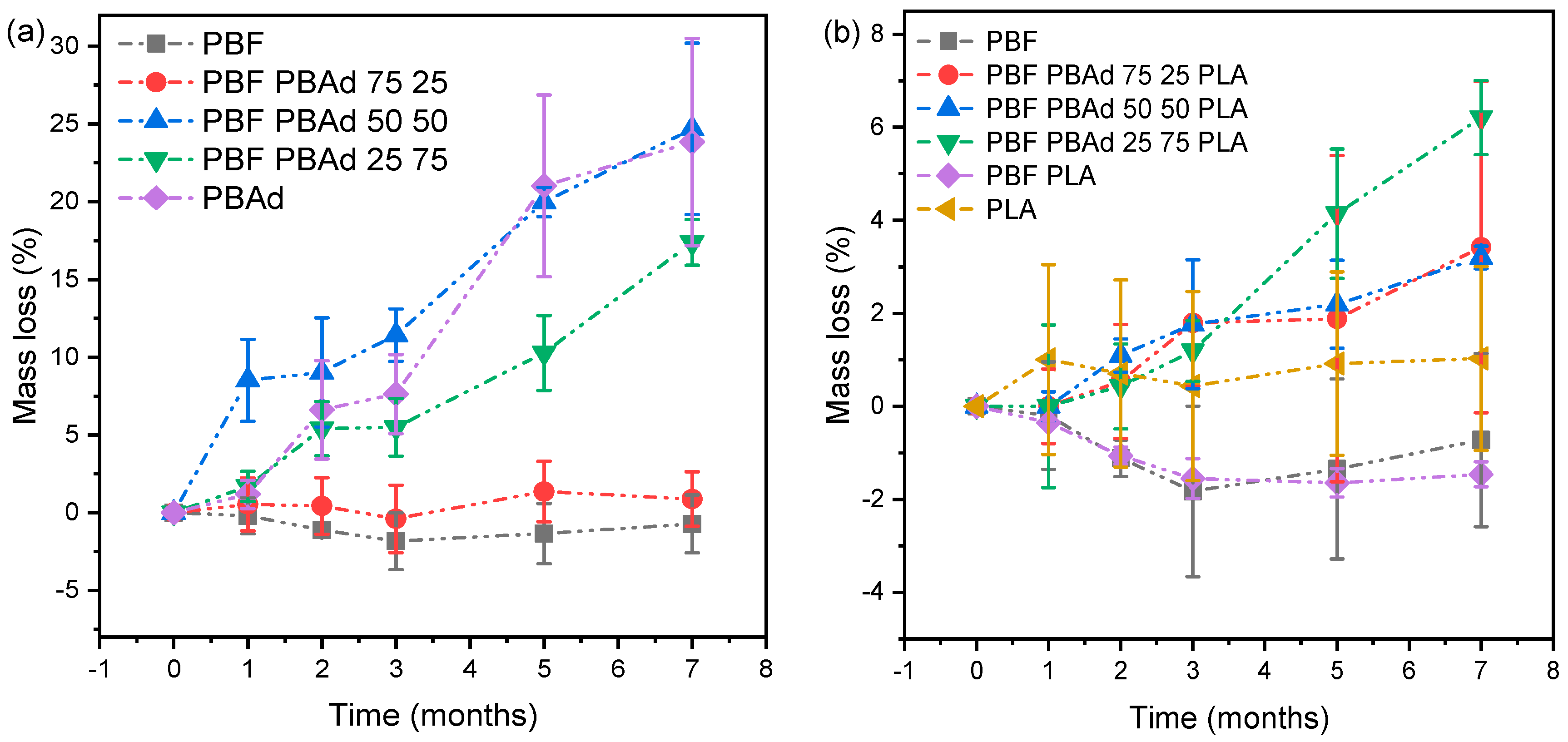 Polymers 14 04725 g008