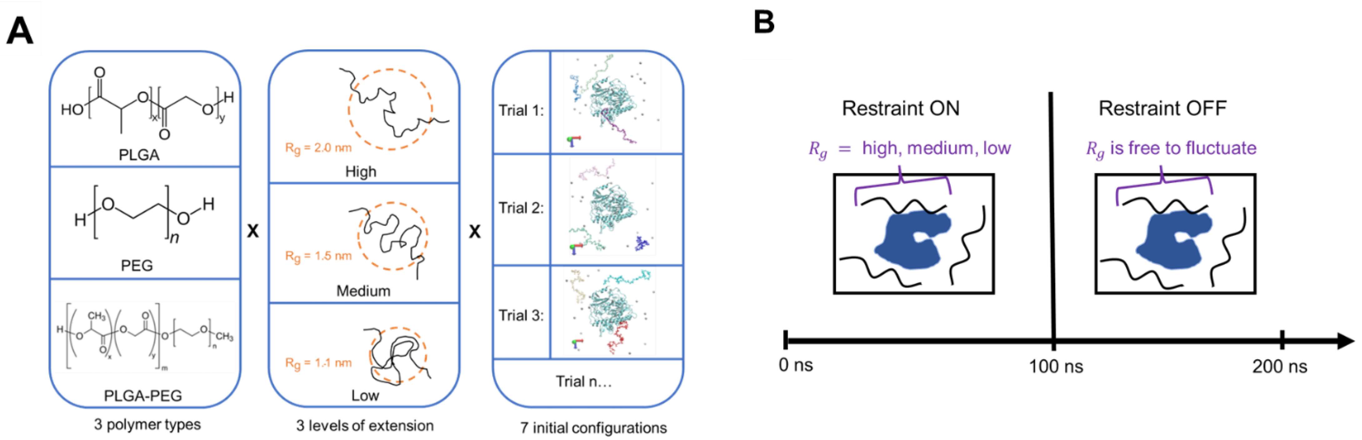 Polymers 14 04730 g001
