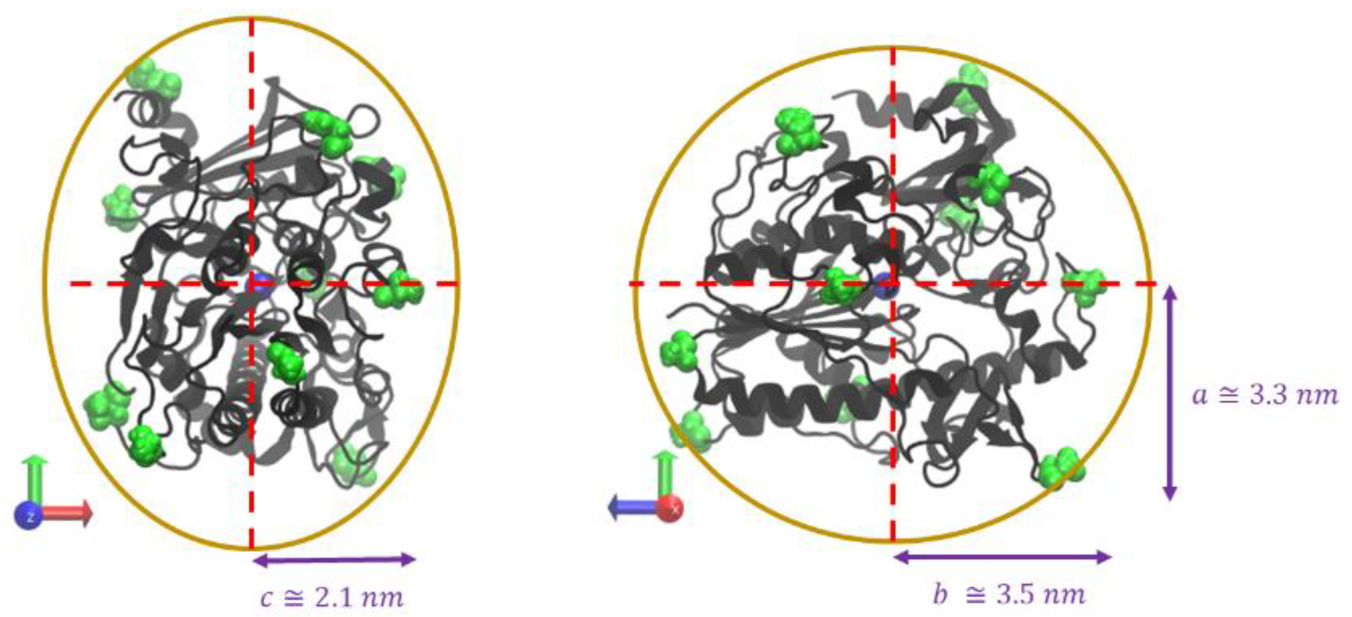 Polymers 14 04730 g002