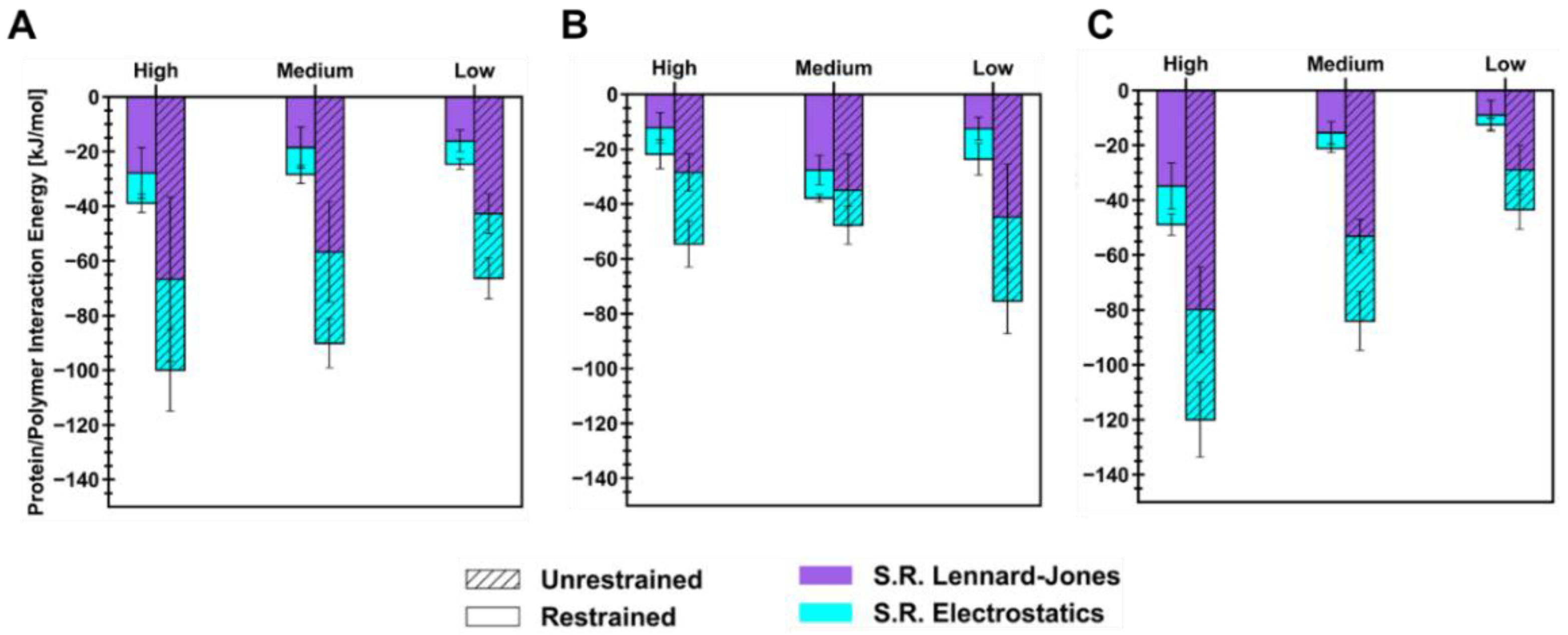 Polymers 14 04730 g005