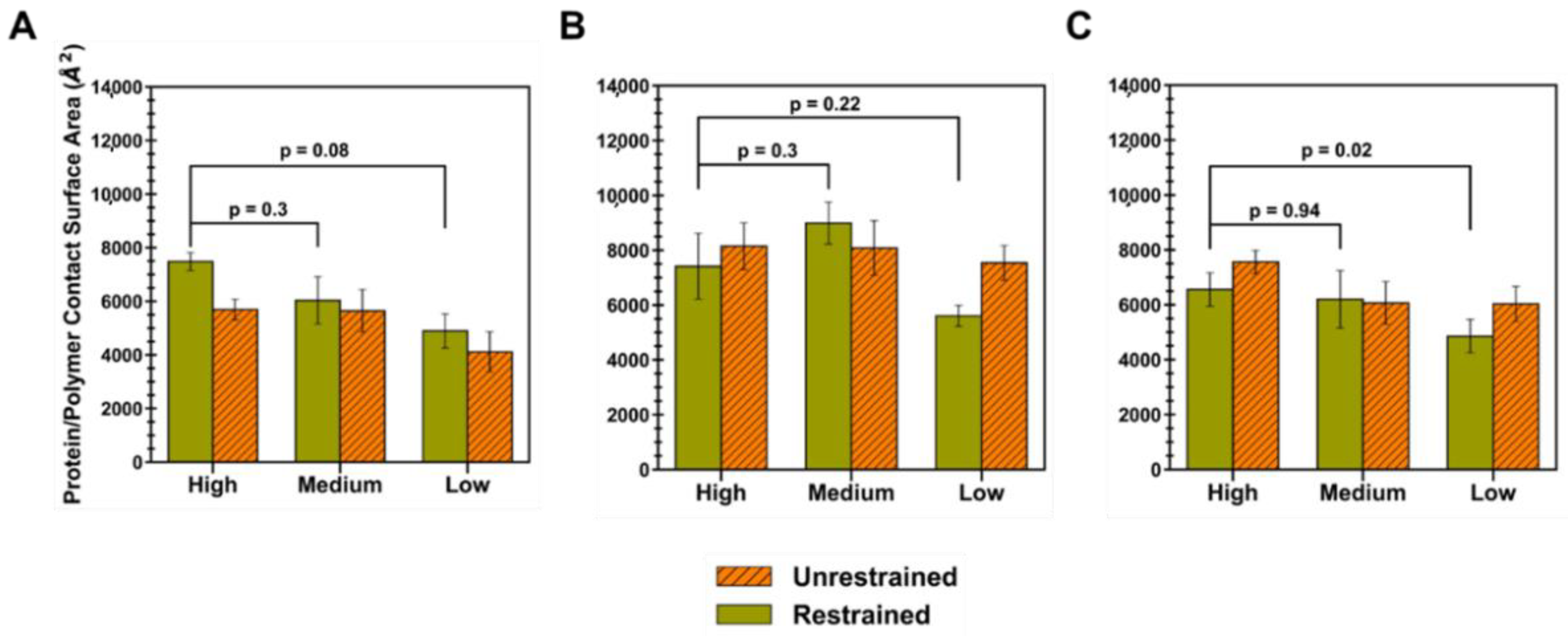 Polymers 14 04730 g006
