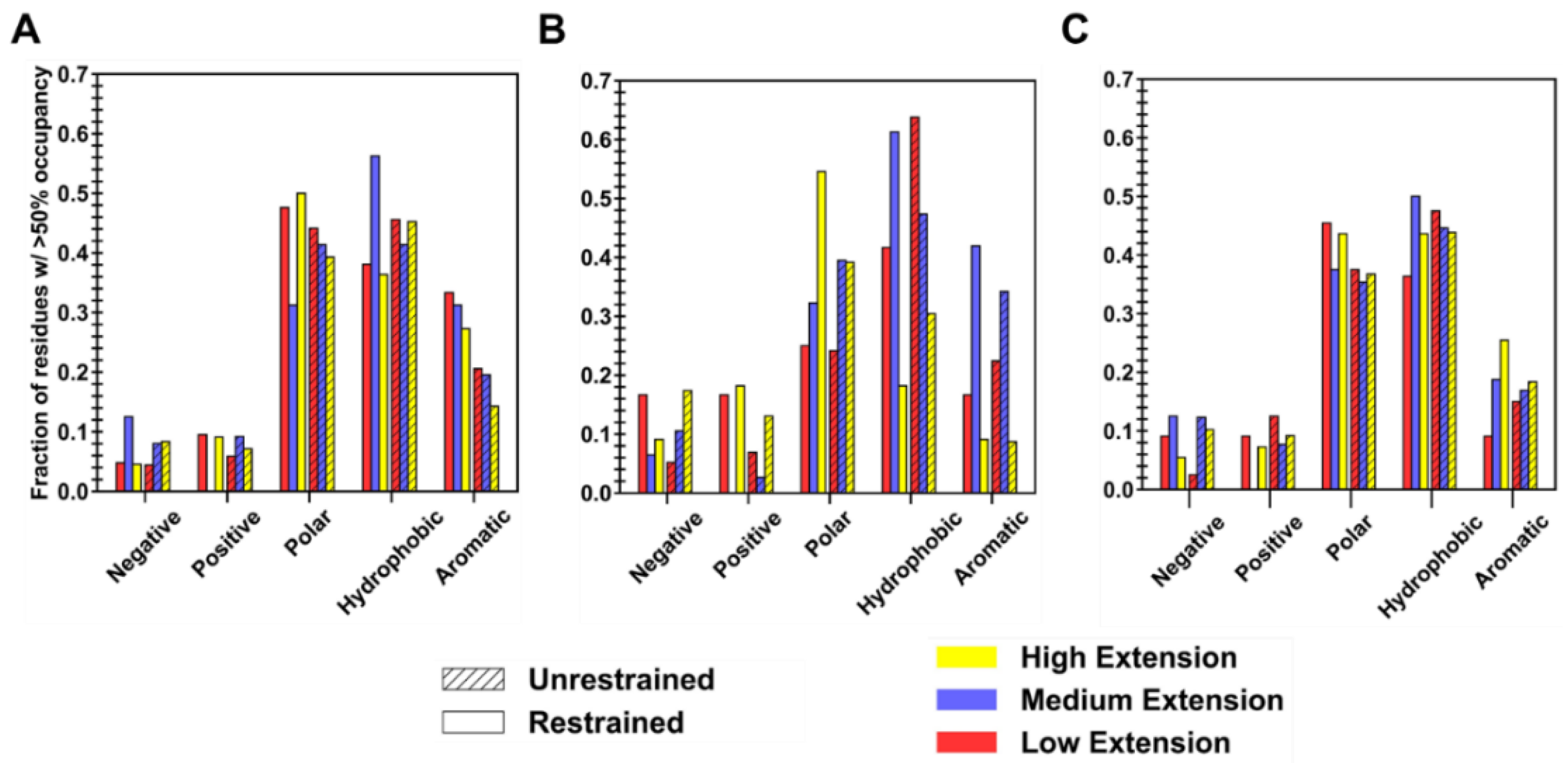 Polymers 14 04730 g007