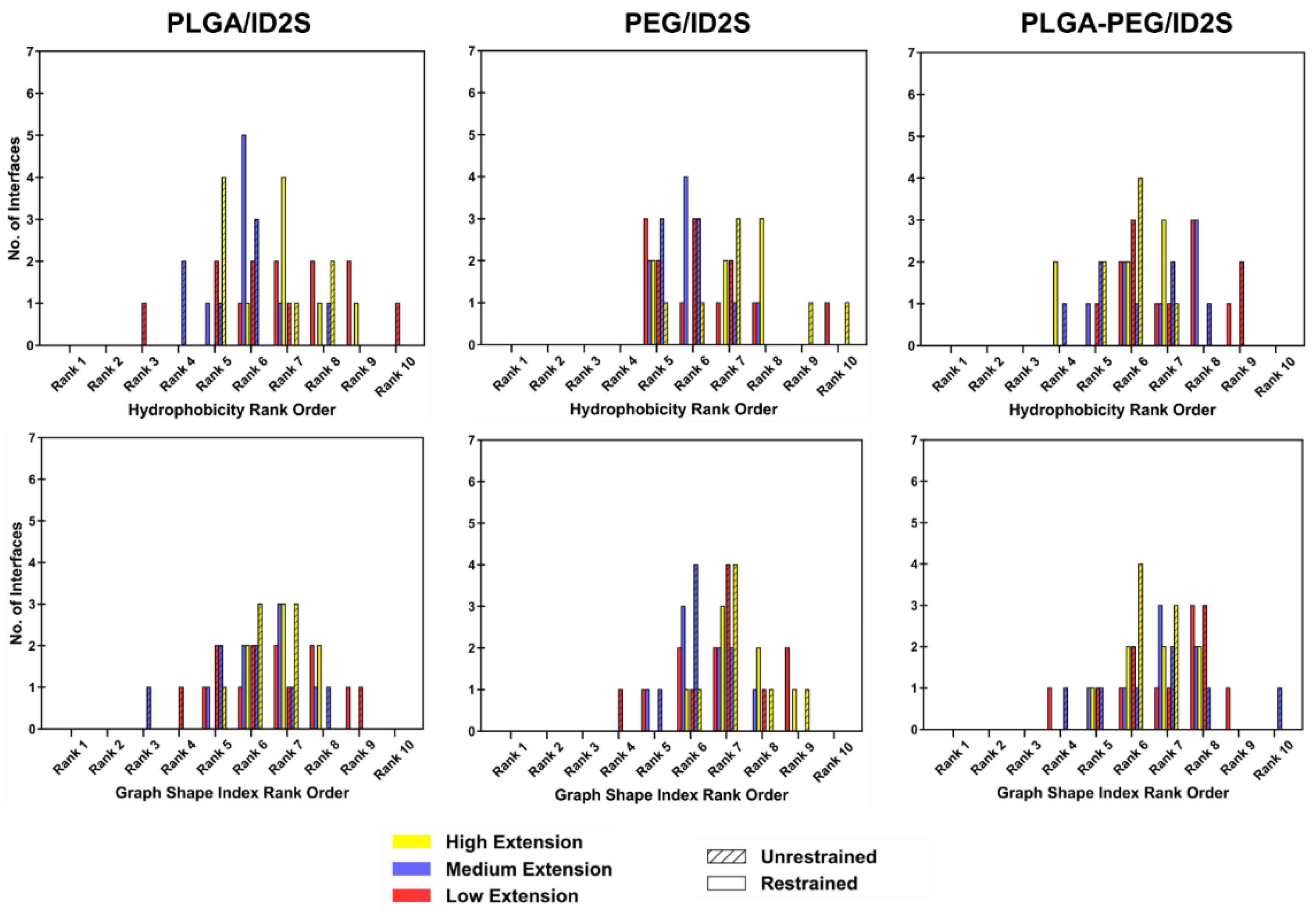 Polymers 14 04730 g0a10