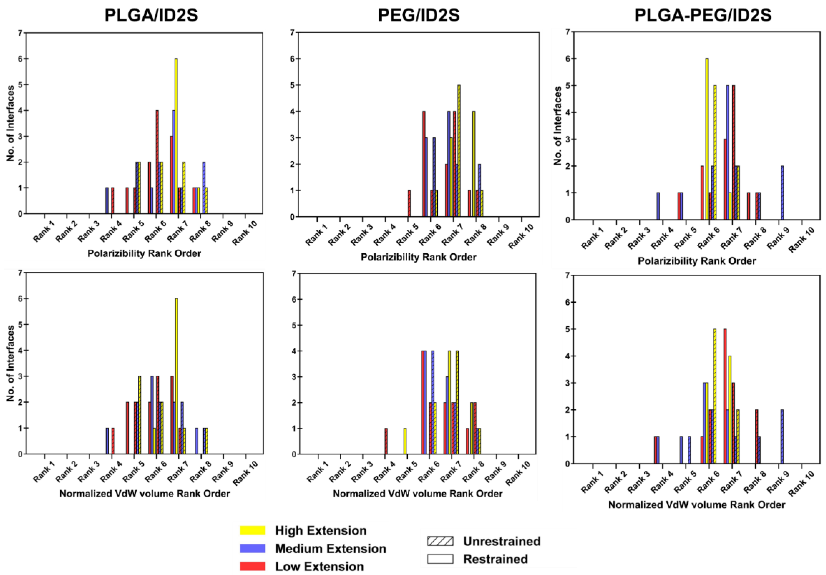 Polymers 14 04730 g0a11