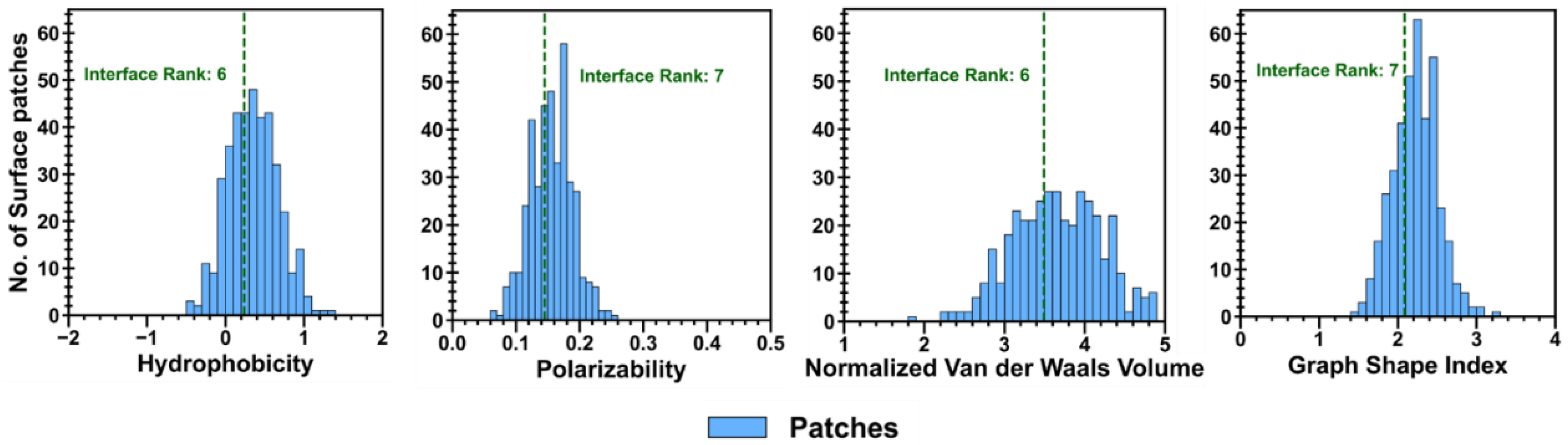 Polymers 14 04730 g0a5