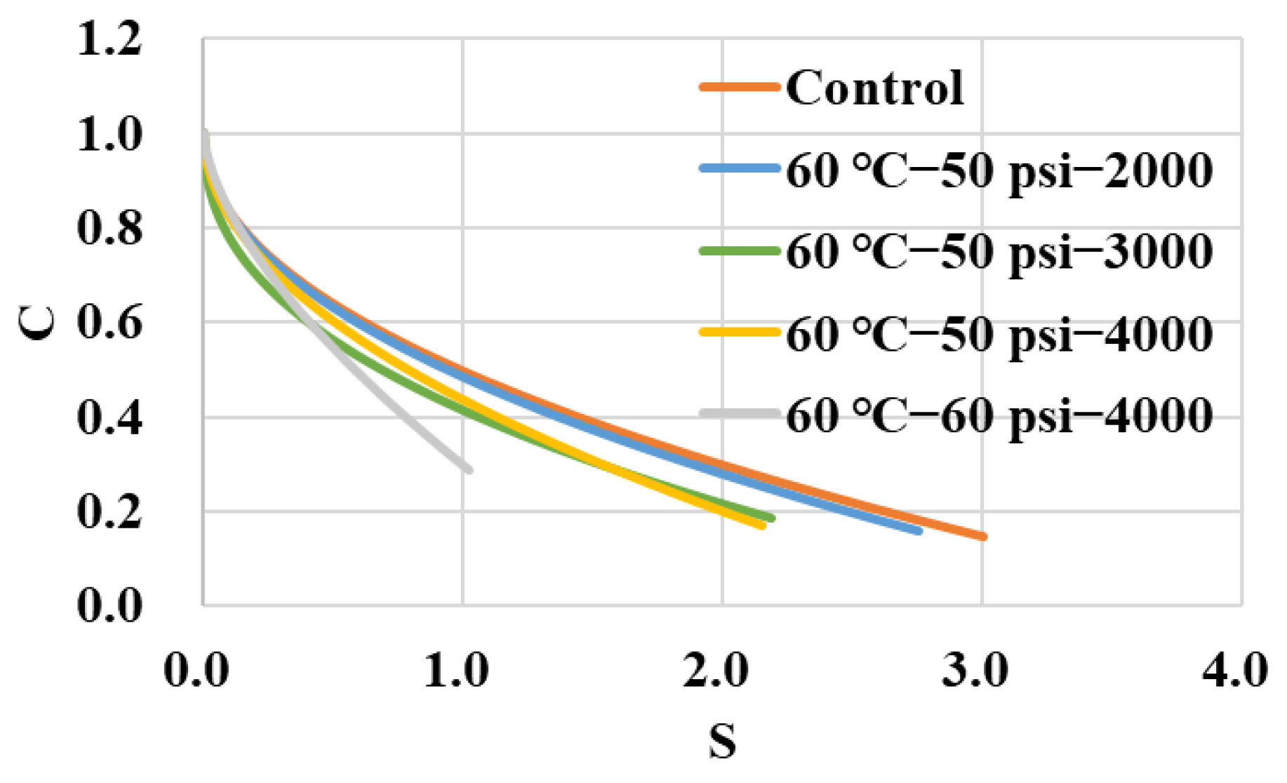 Polymers 14 04731 g009 Polymers 14 04731 g009