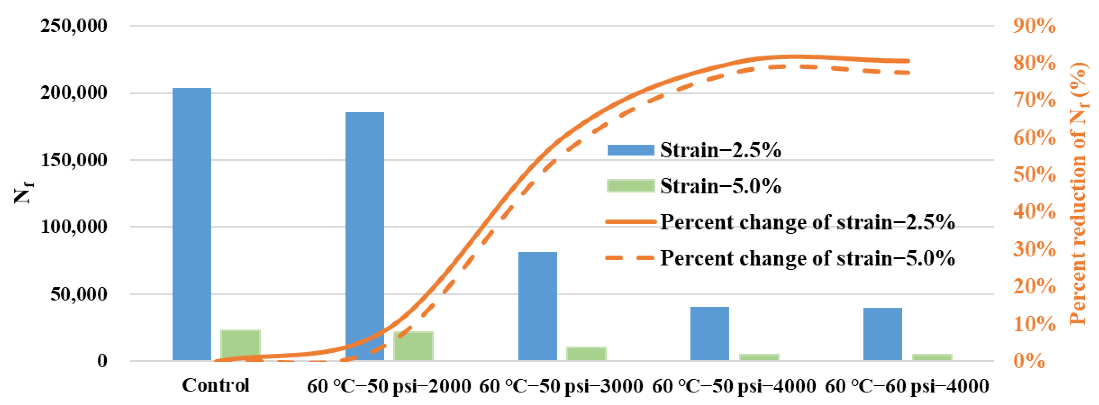 Polymers 14 04731 g010 Polymers 14 04731 g010