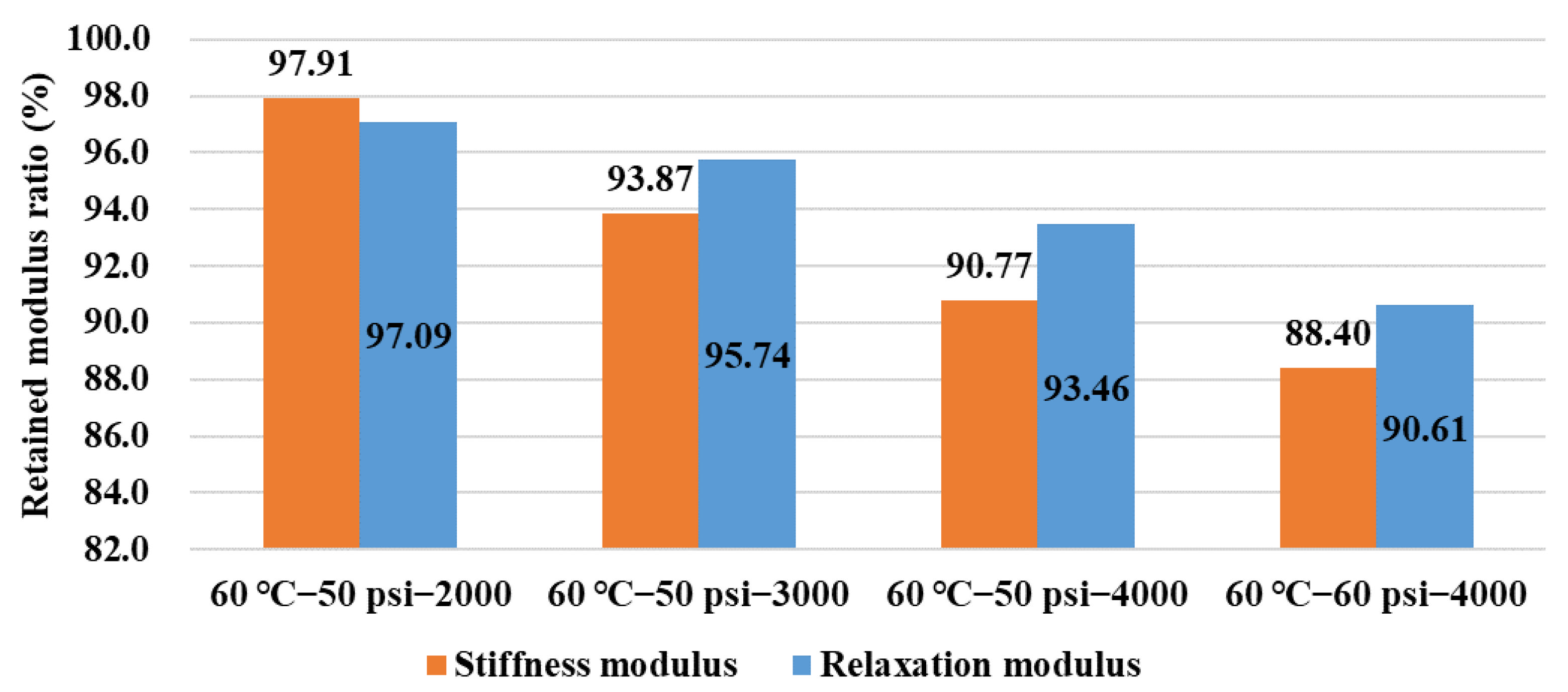 Polymers 14 04731 g011 Polymers 14 04731 g011