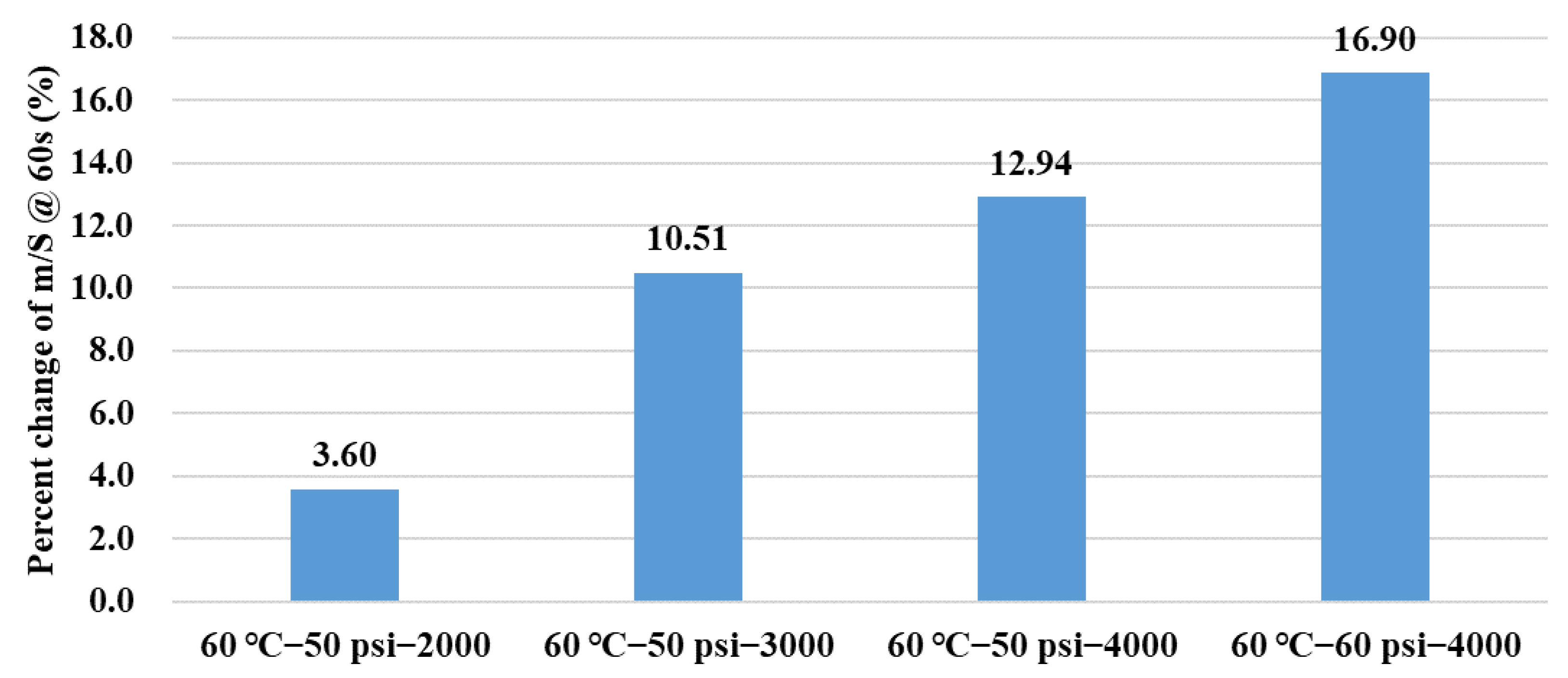 Polymers 14 04731 g012 Polymers 14 04731 g012