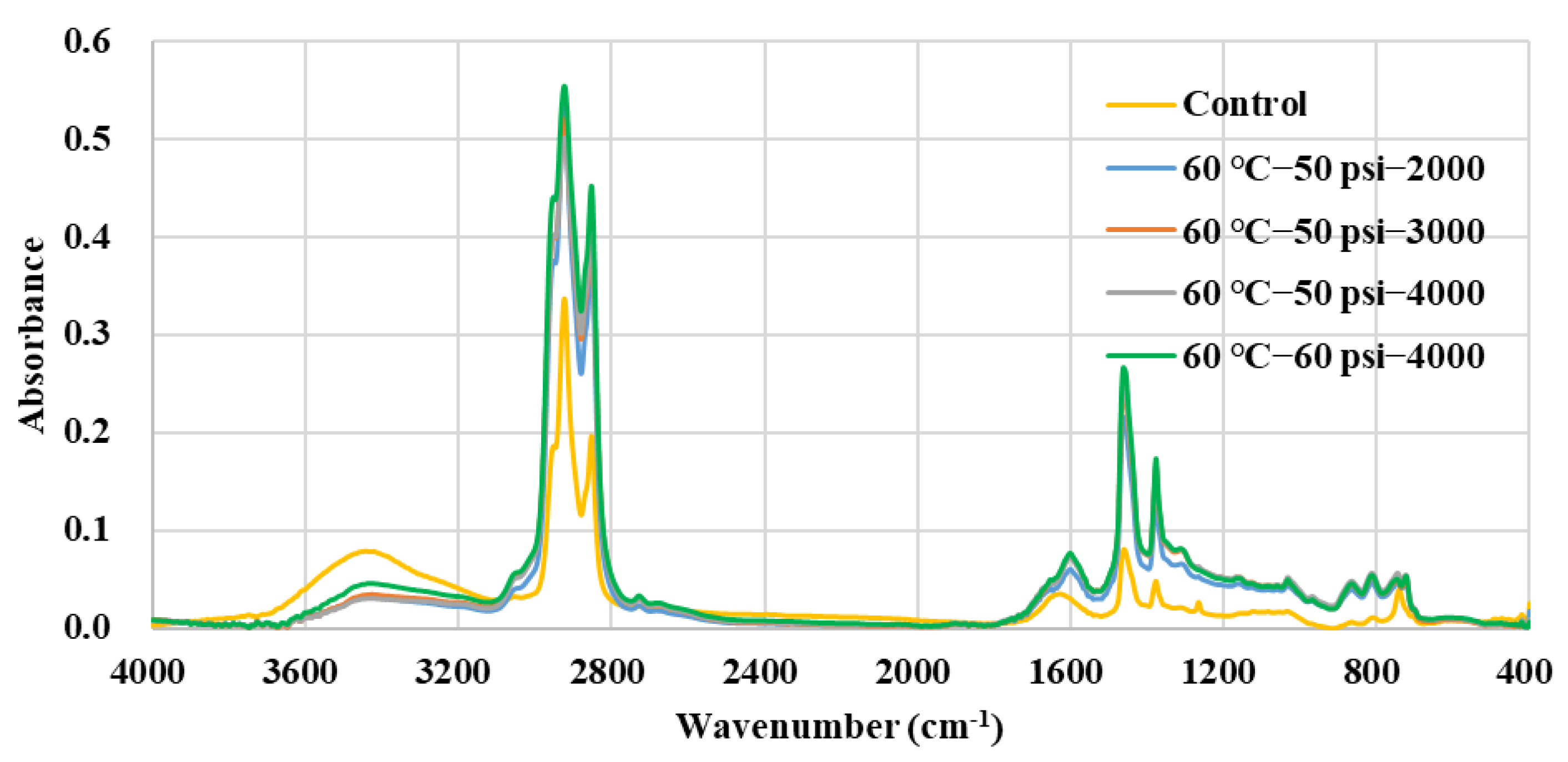 Polymers 14 04731 g014 Polymers 14 04731 g014