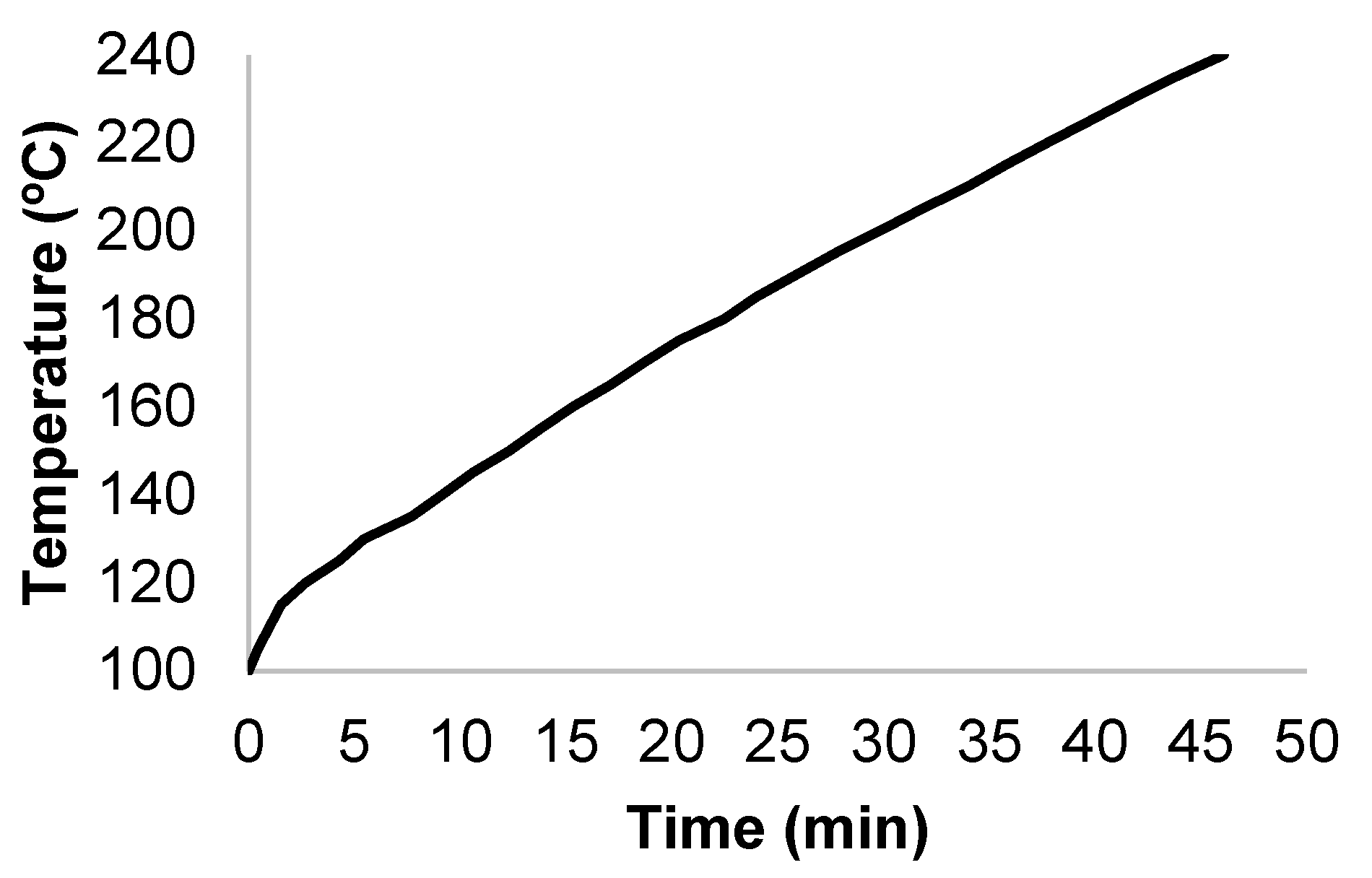 Polymers 14 04732 g001
