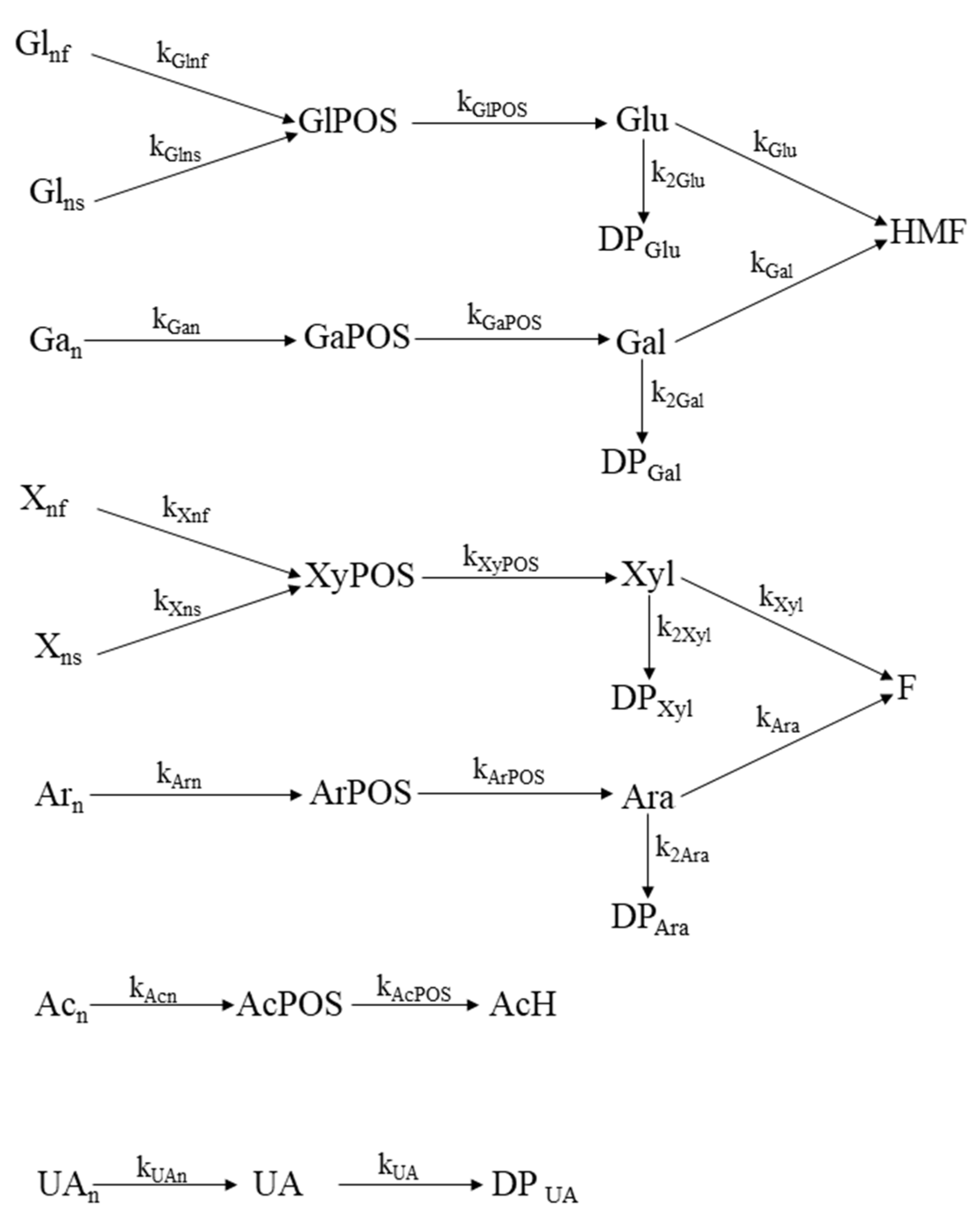 Polymers 14 04732 g002