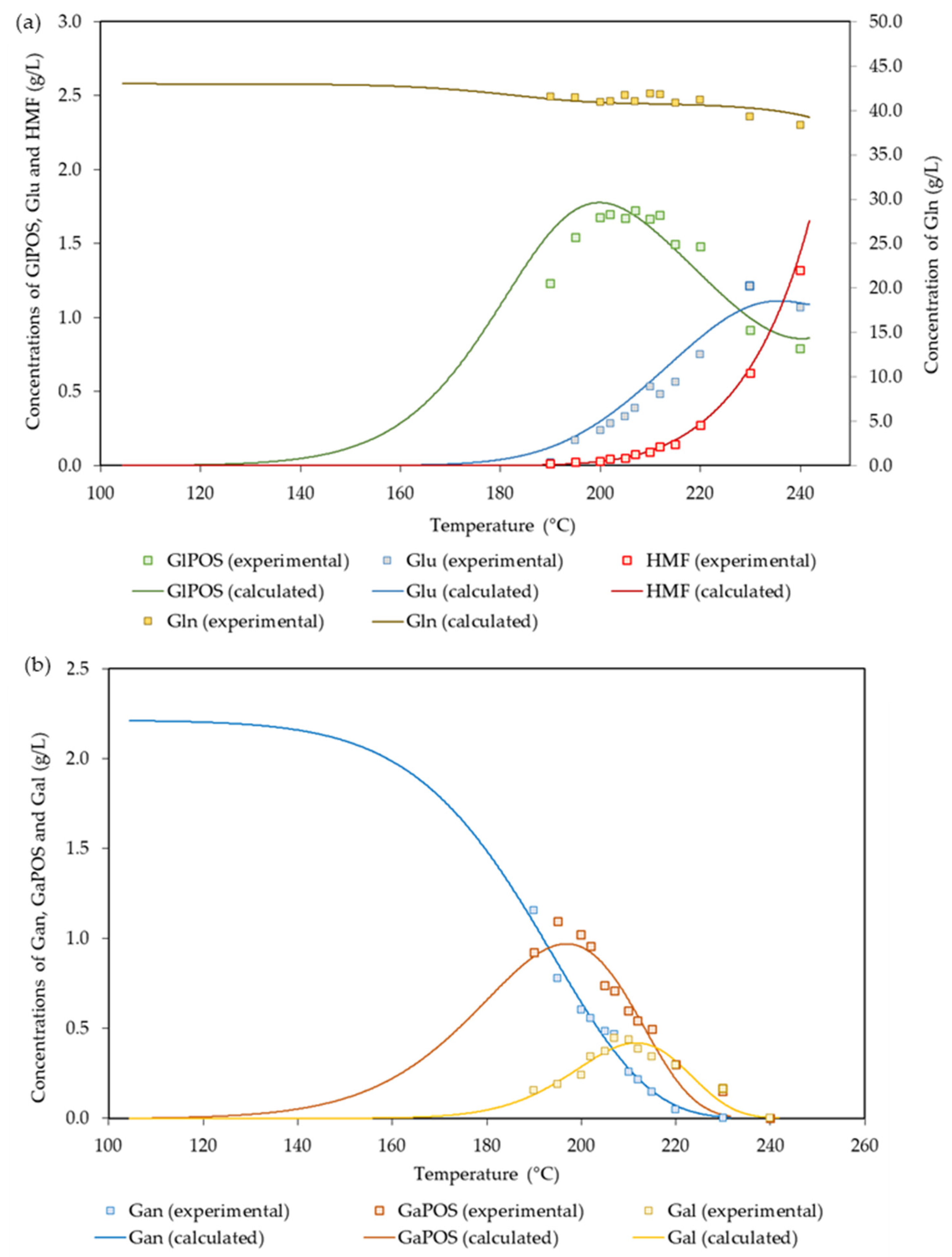 Polymers 14 04732 g003