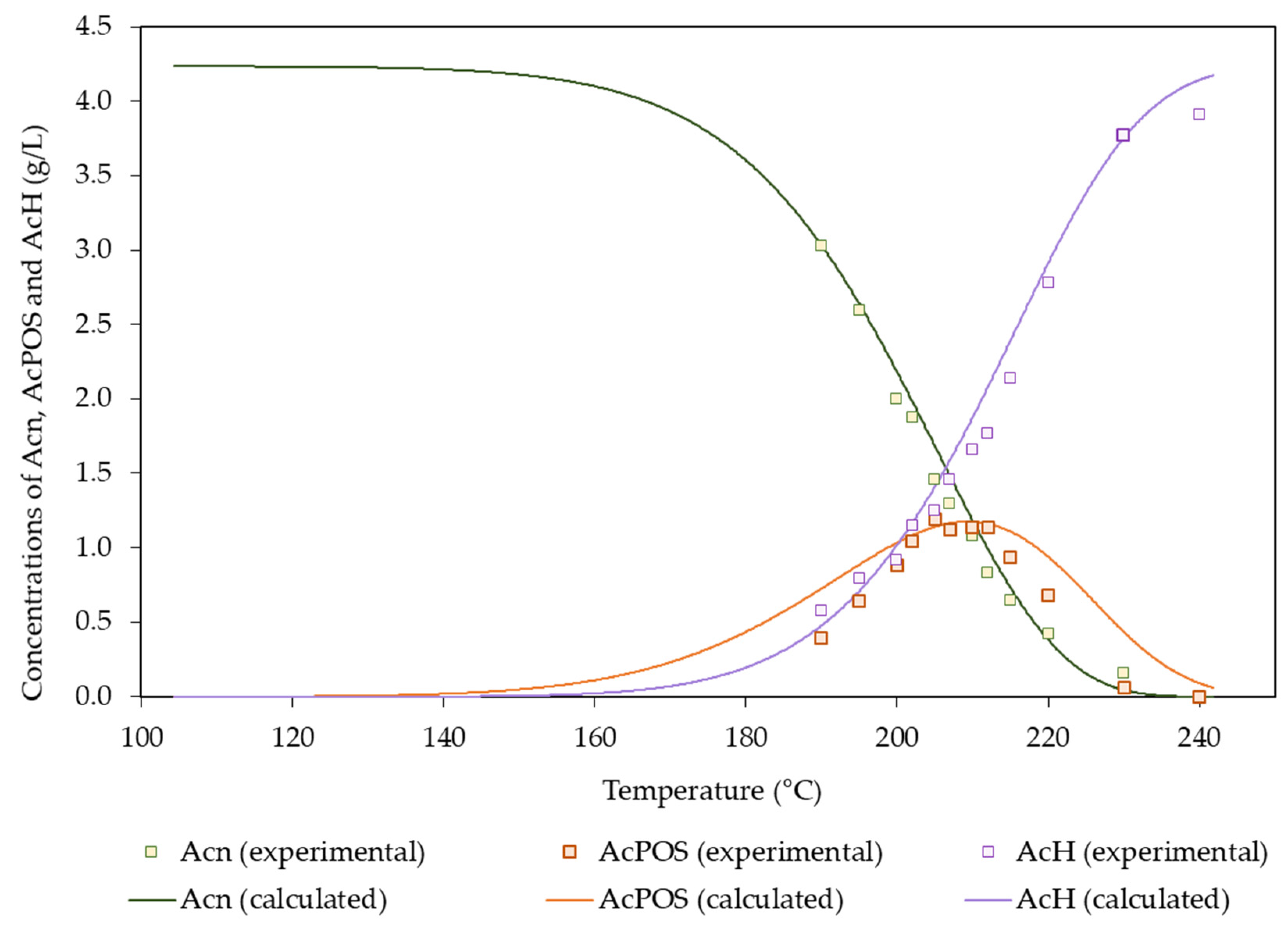 Polymers 14 04732 g006