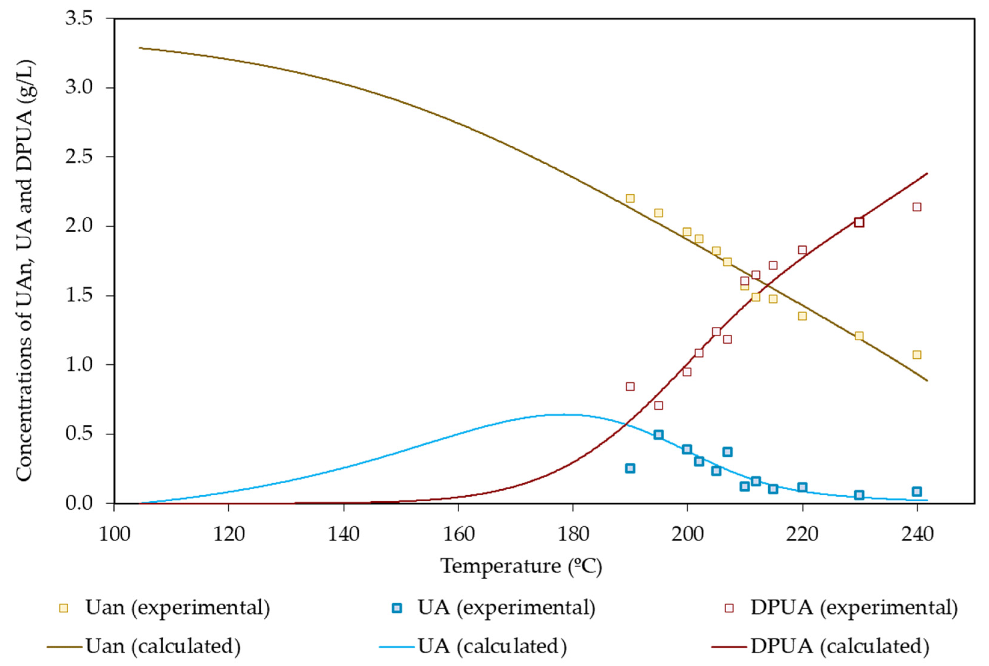 Polymers 14 04732 g007