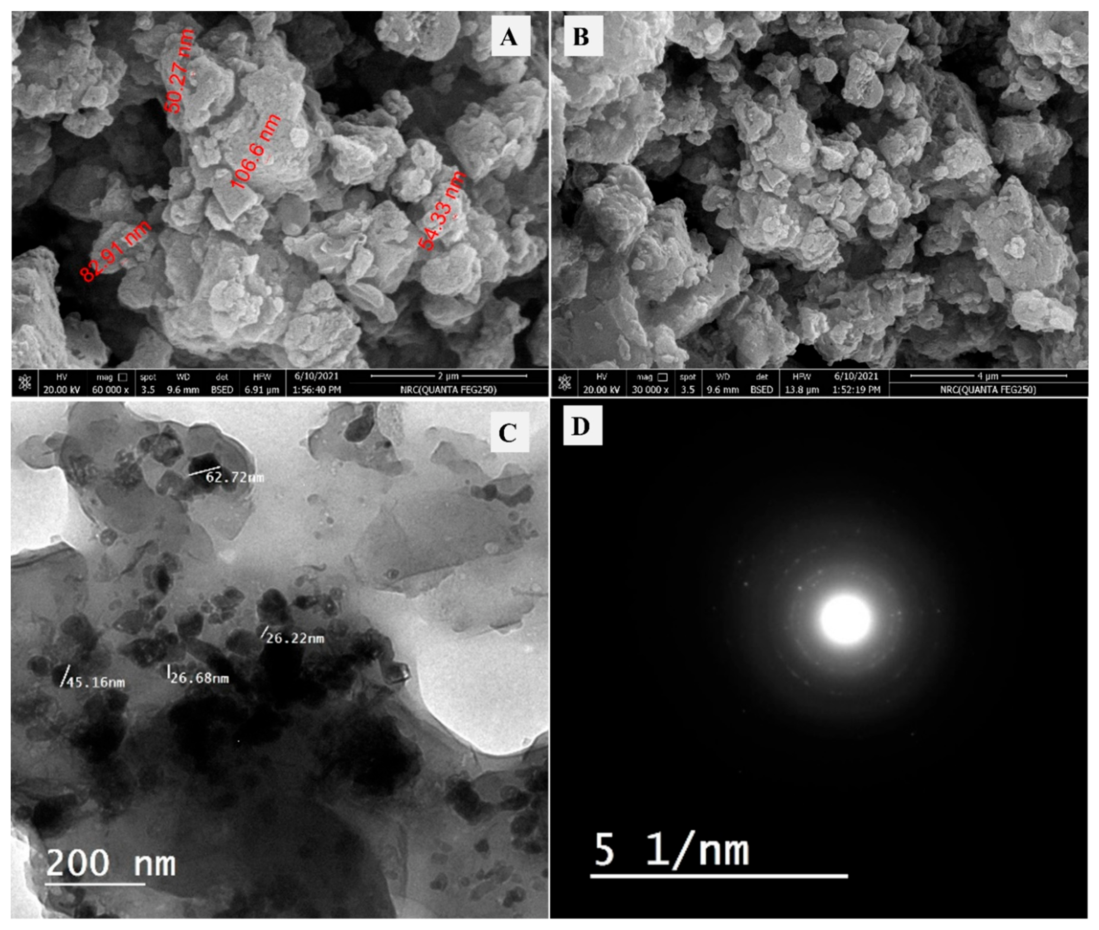 Polymers 14 04734 g001 Polymers 14 04734 g001