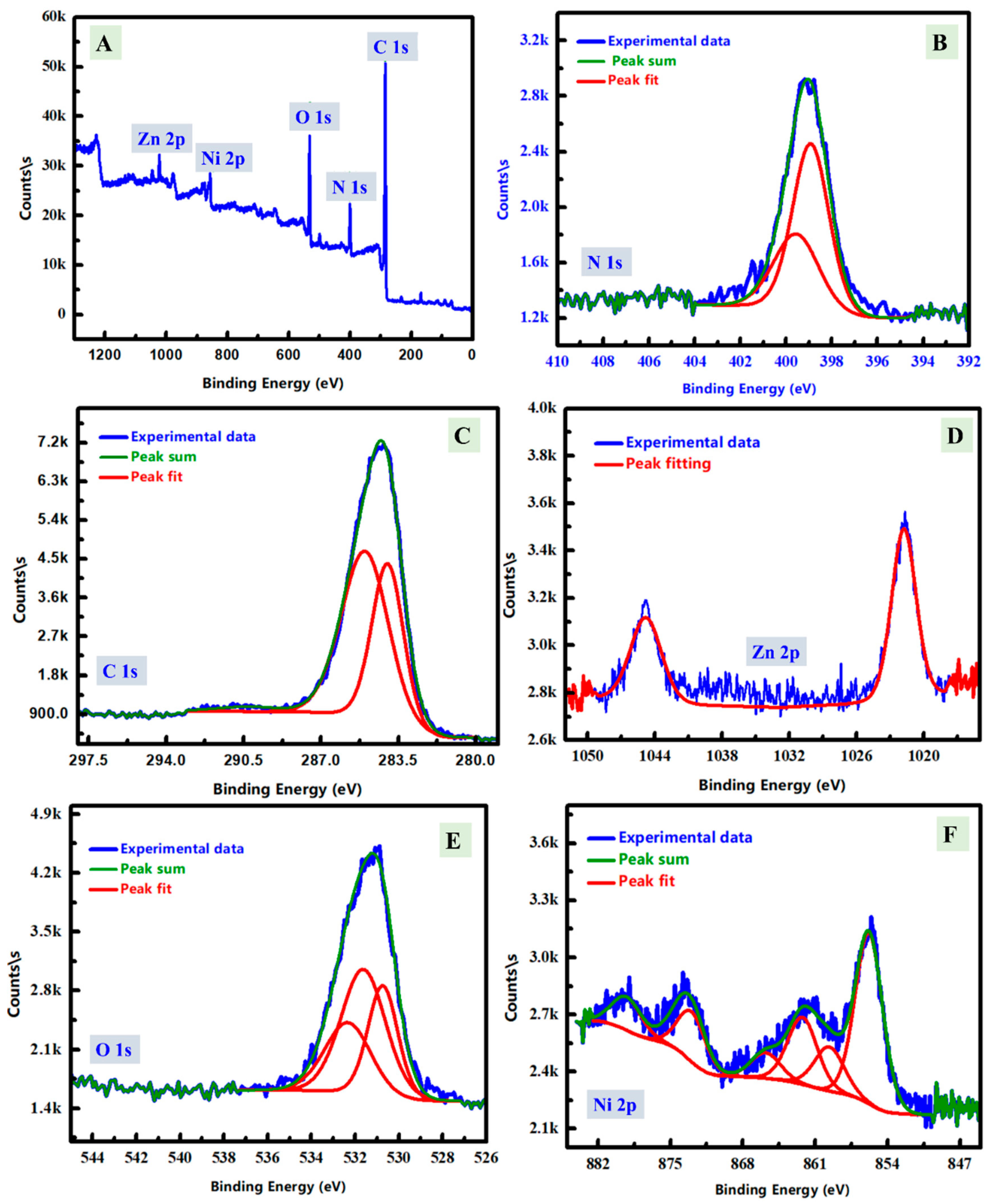 Polymers 14 04734 g003 Polymers 14 04734 g003