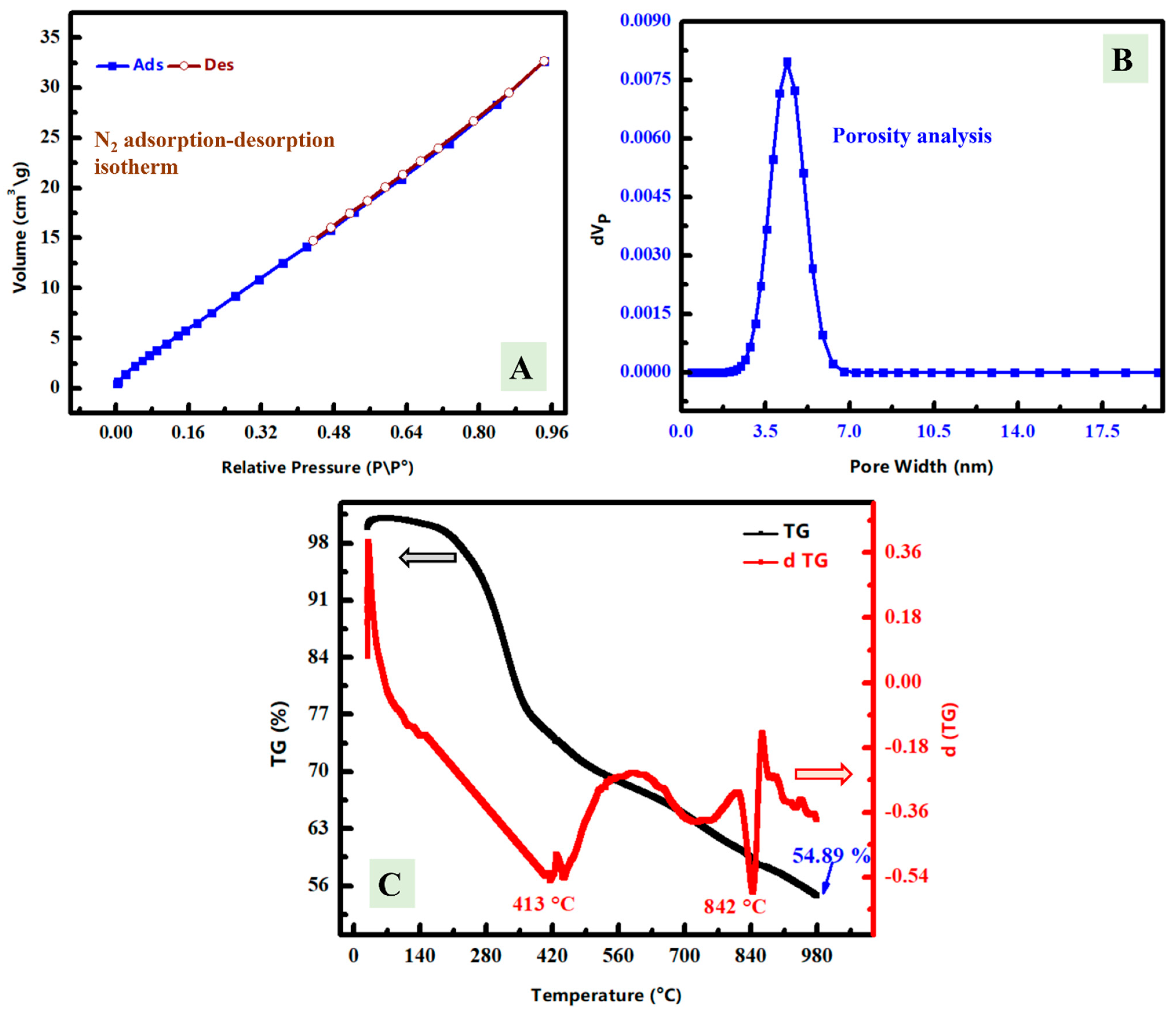 Polymers 14 04734 g004 Polymers 14 04734 g004