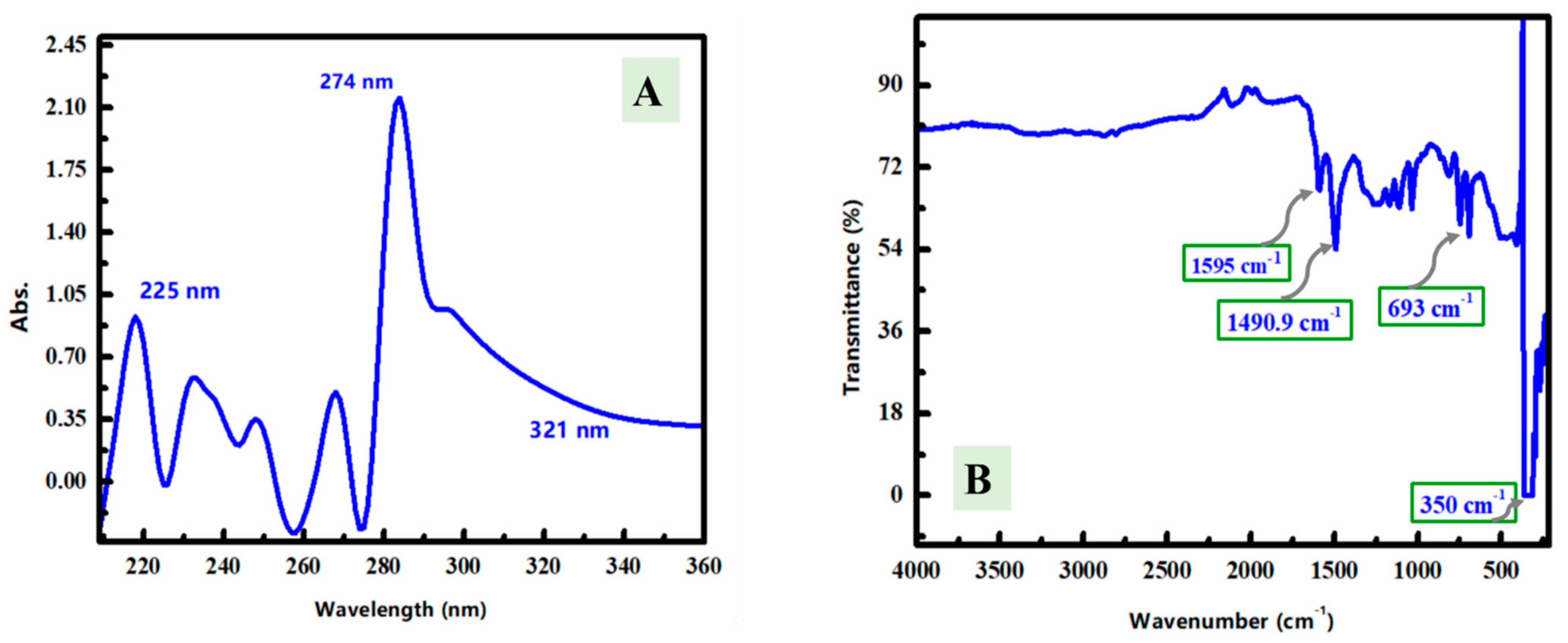 Polymers 14 04734 g005 Polymers 14 04734 g005