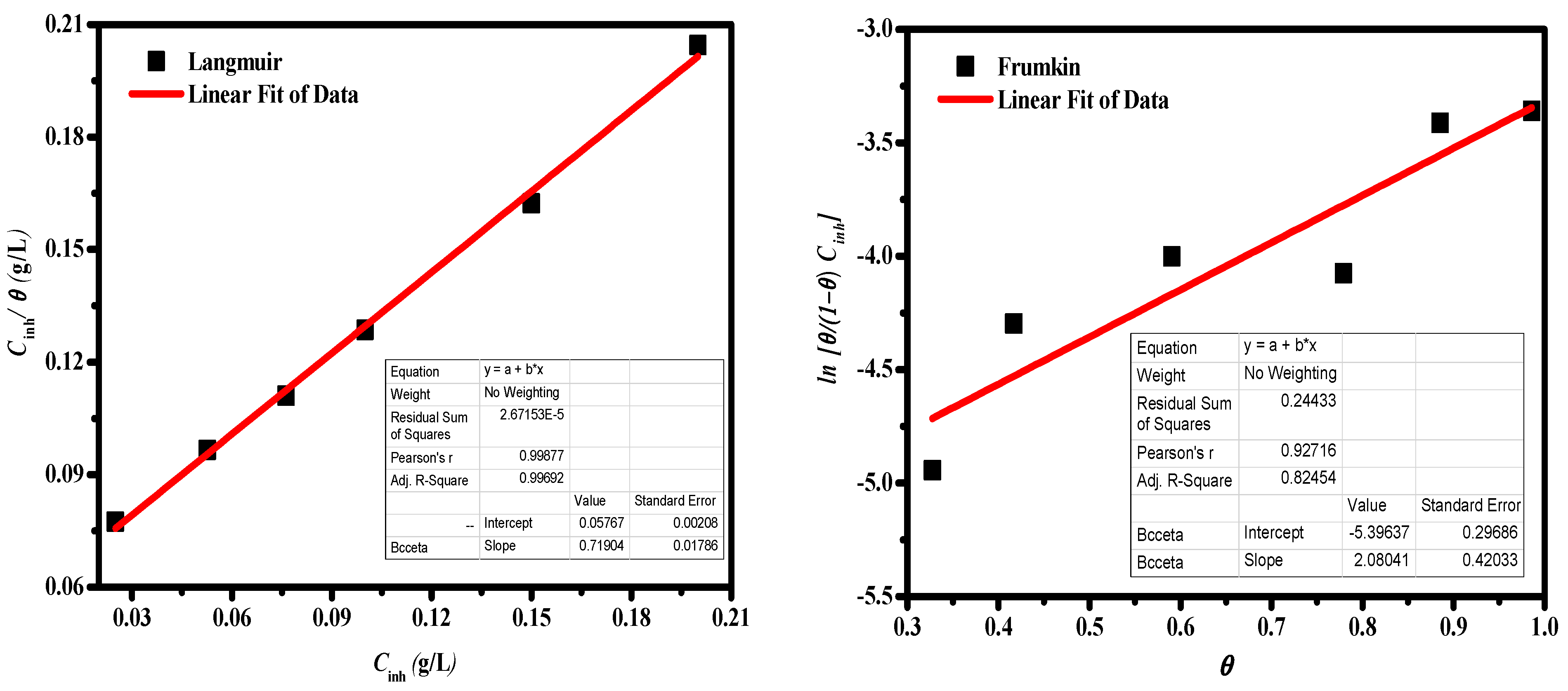 Polymers 14 04734 g008a Polymers 14 04734 g008a