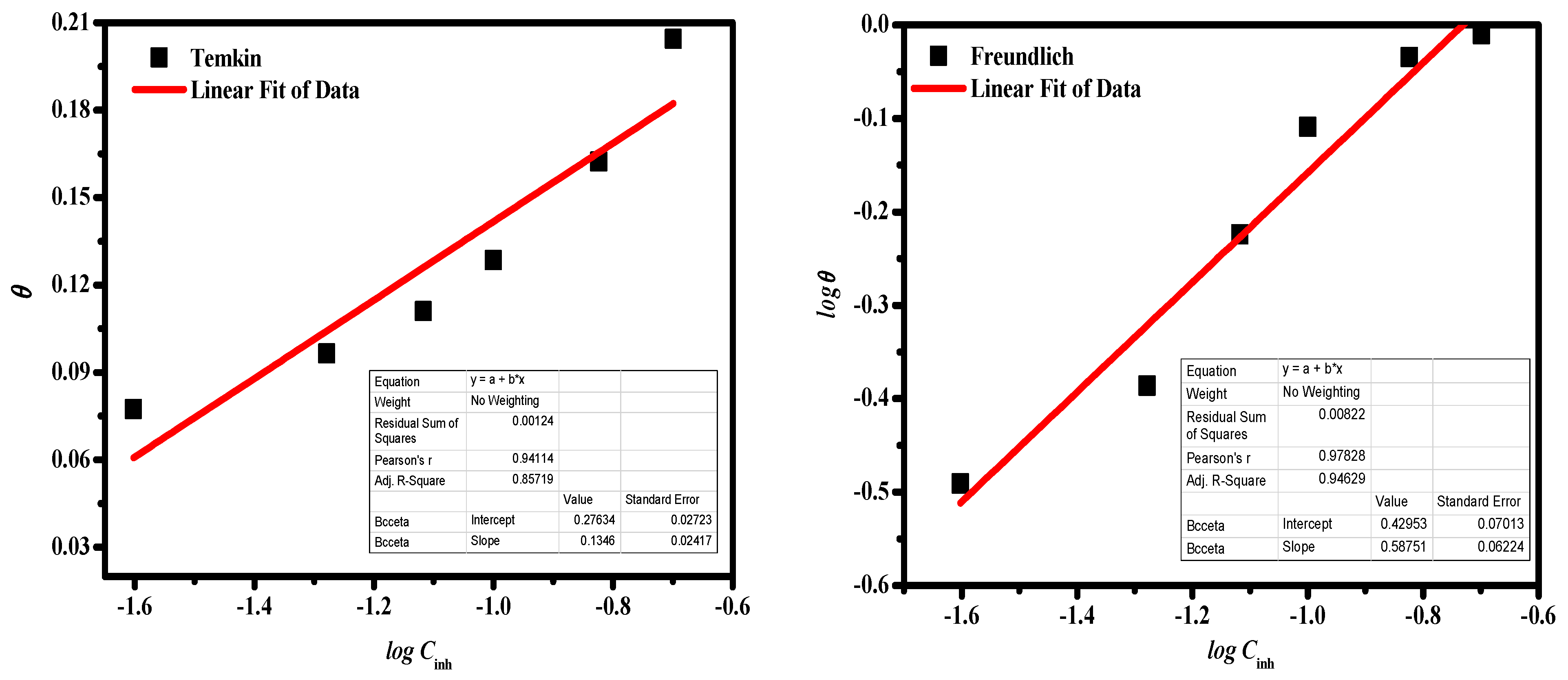 Polymers 14 04734 g008b Polymers 14 04734 g008b