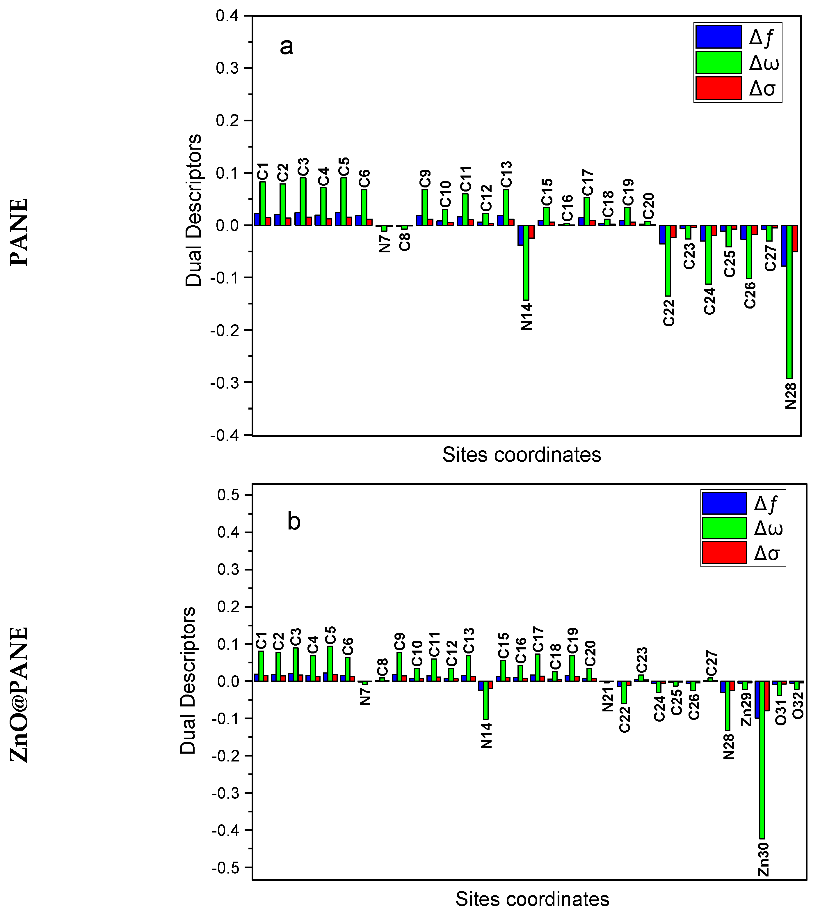 Polymers 14 04734 g010a Polymers 14 04734 g010a