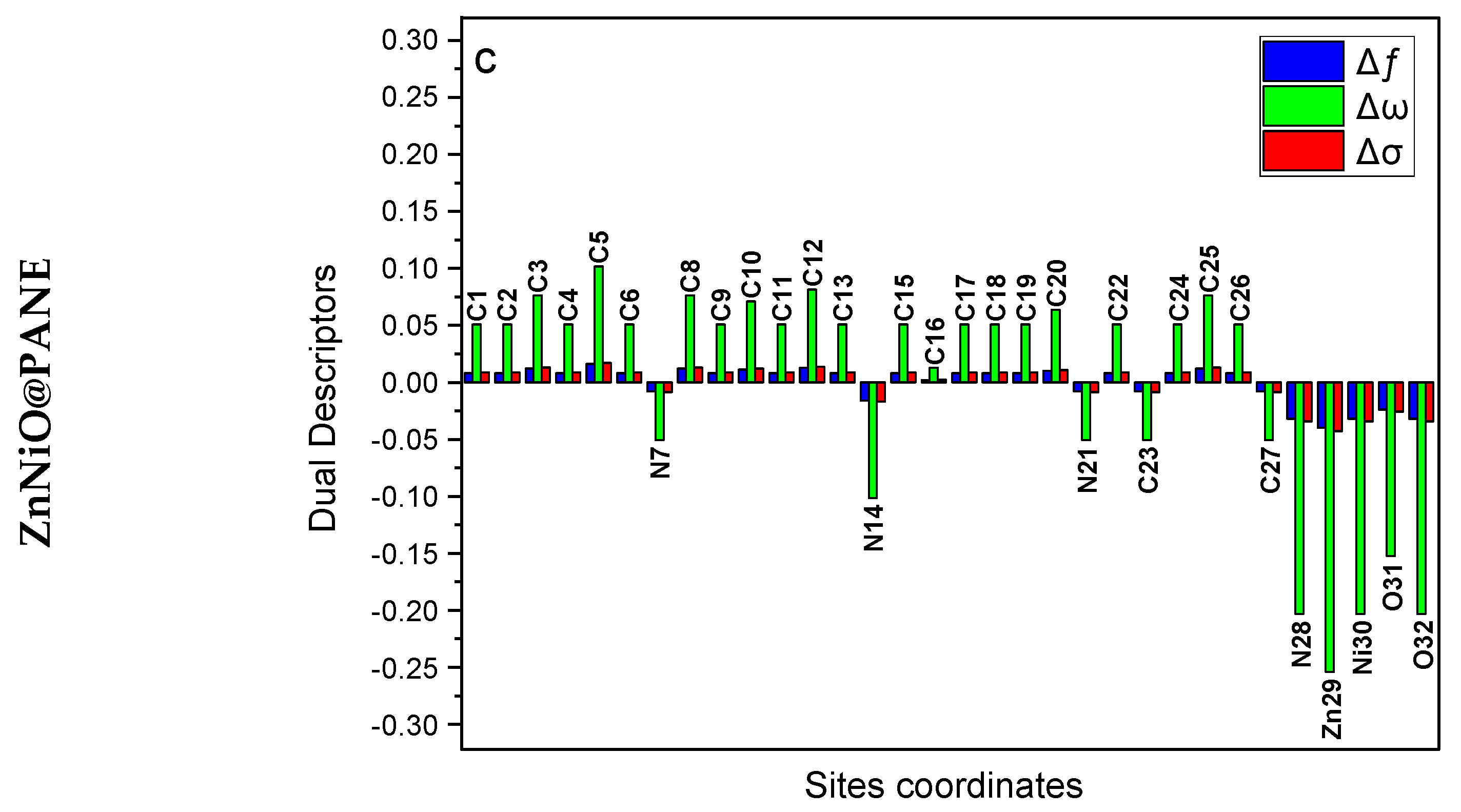 Polymers 14 04734 g010b Polymers 14 04734 g010b