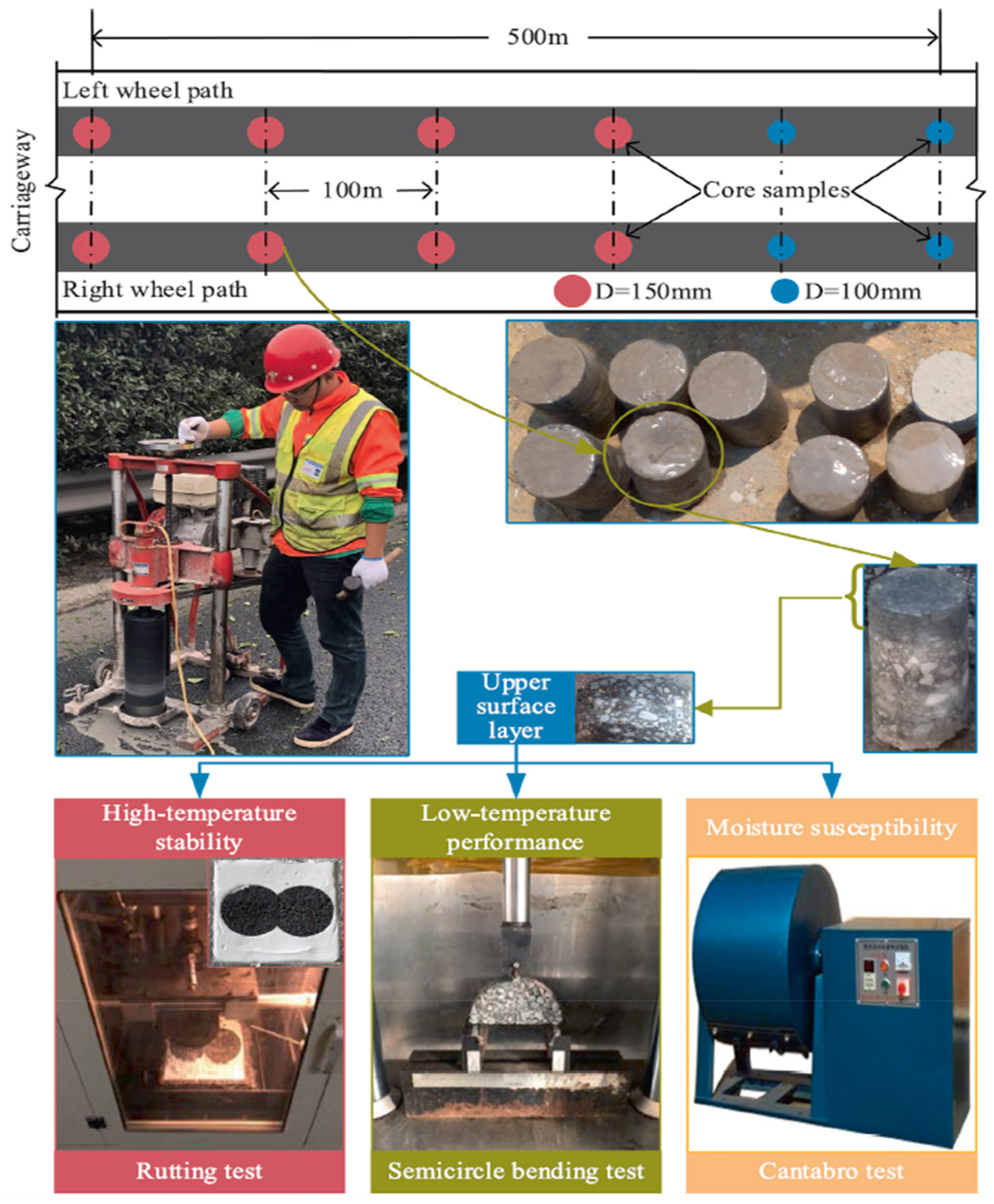Polymers 14 04736 g007 Polymers 14 04736 g007