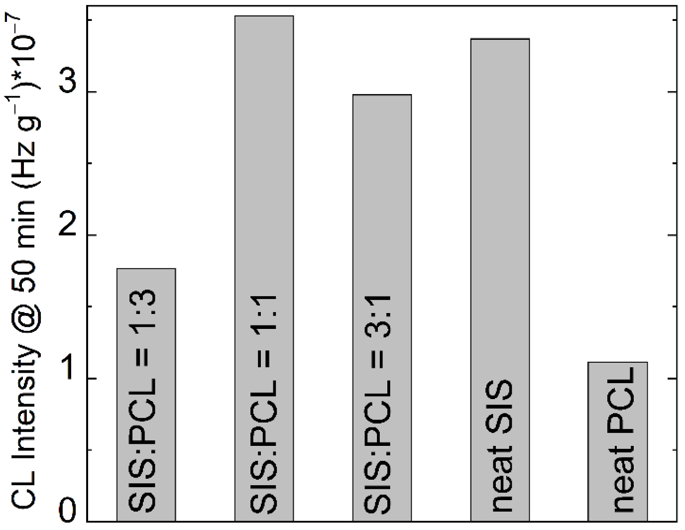 Polymers 14 04737 g005 Polymers 14 04737 g005