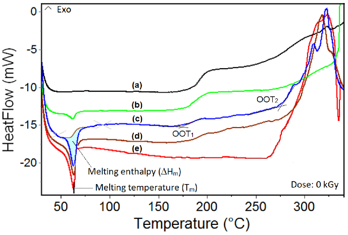 Polymers 14 04737 g008 Polymers 14 04737 g008