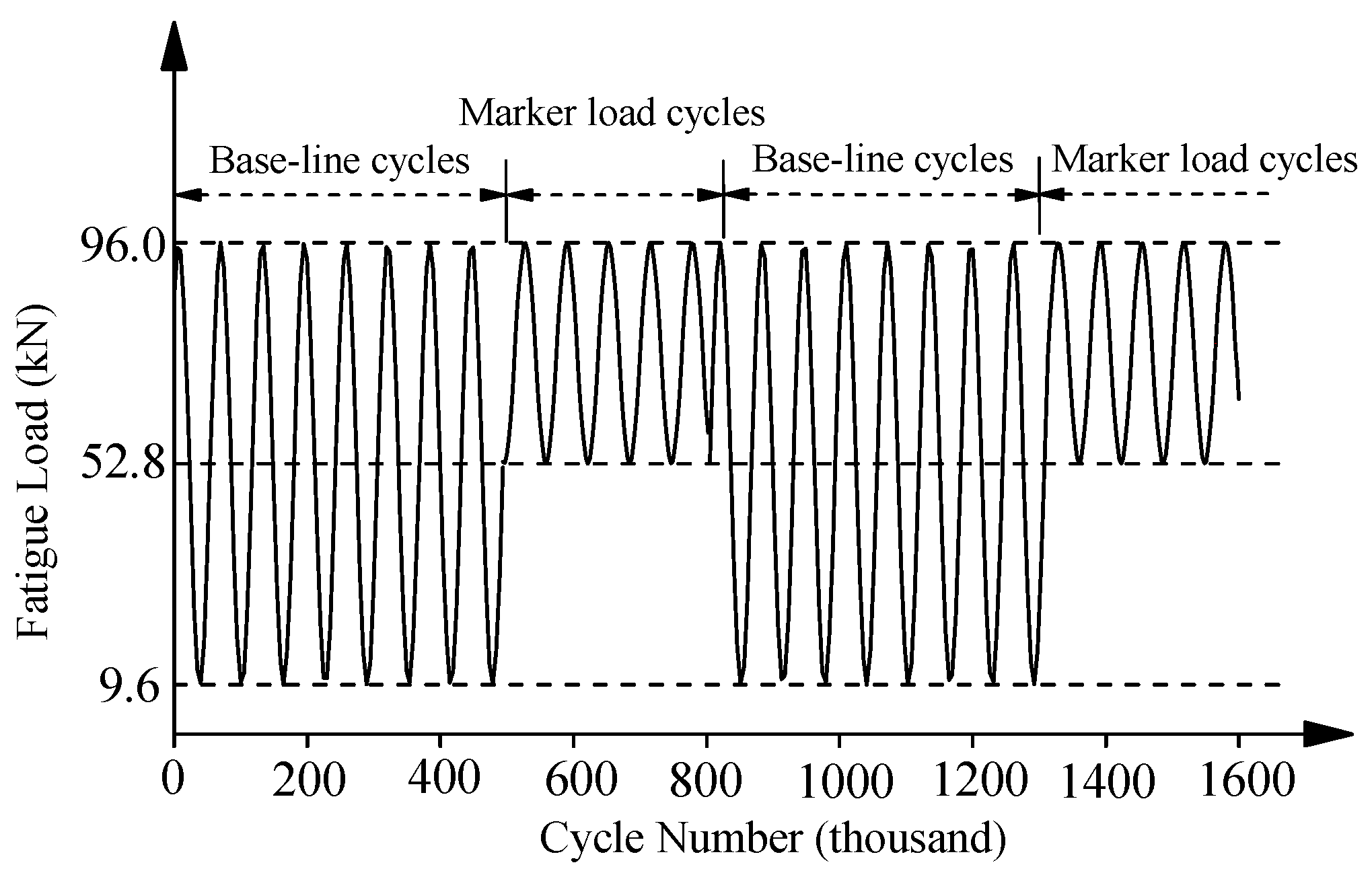 Polymers 14 04738 g002 Polymers 14 04738 g002