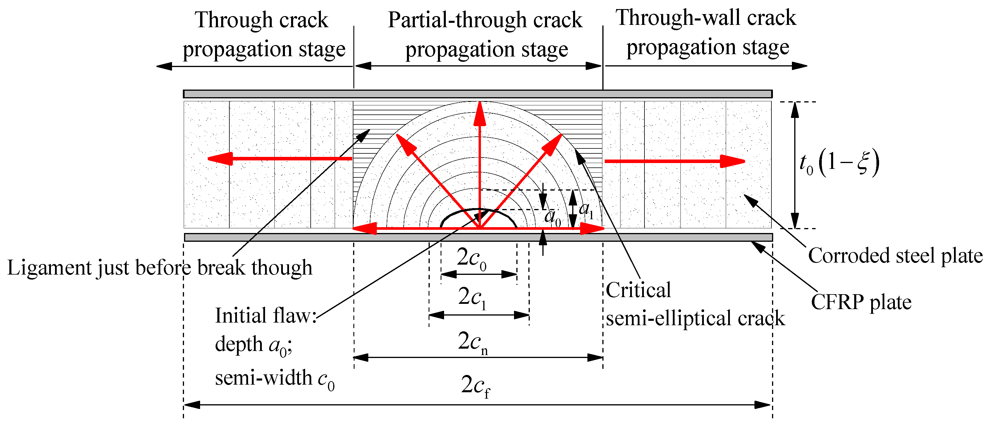 Polymers 14 04738 g004 Polymers 14 04738 g004