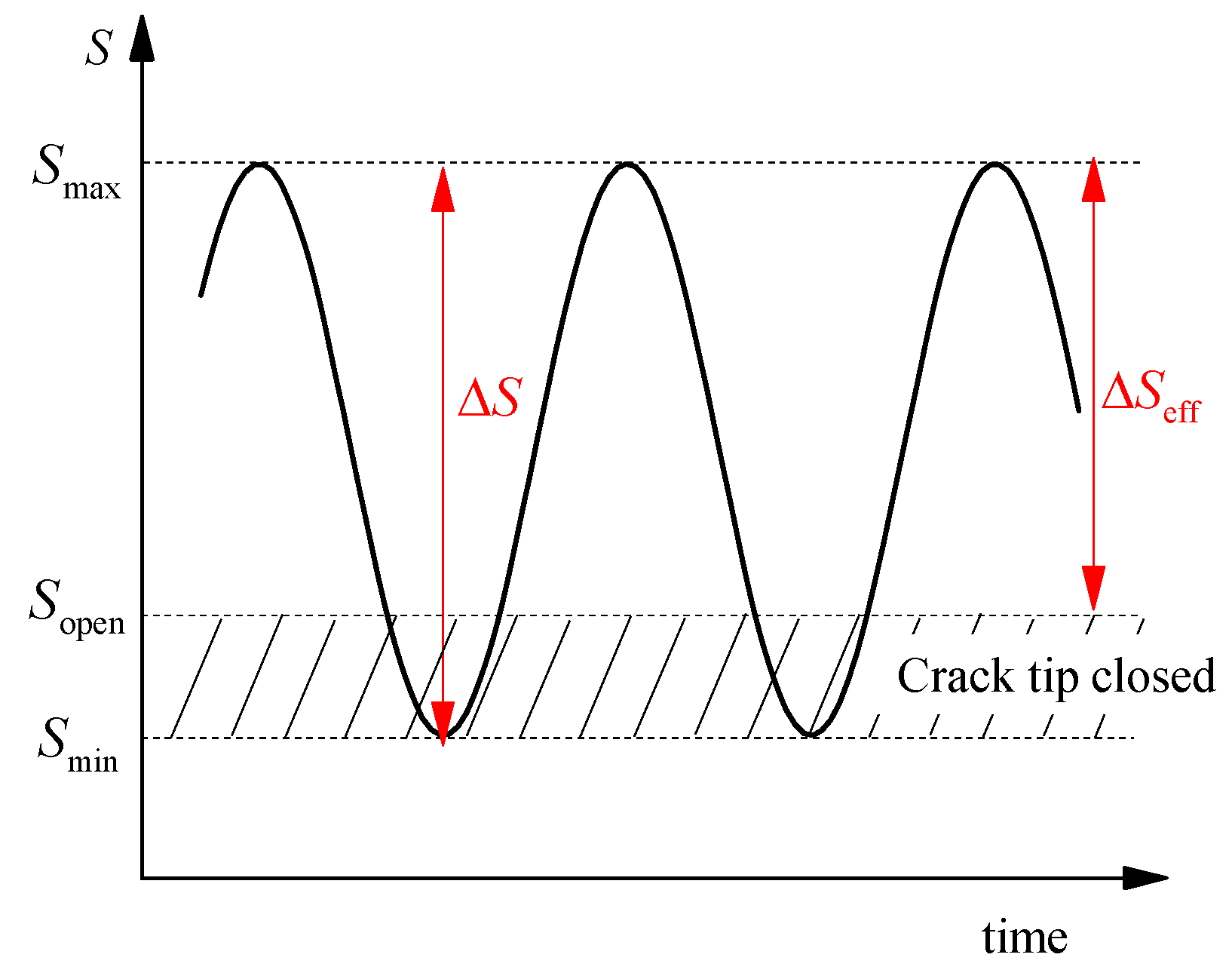 Polymers 14 04738 g005 Polymers 14 04738 g005