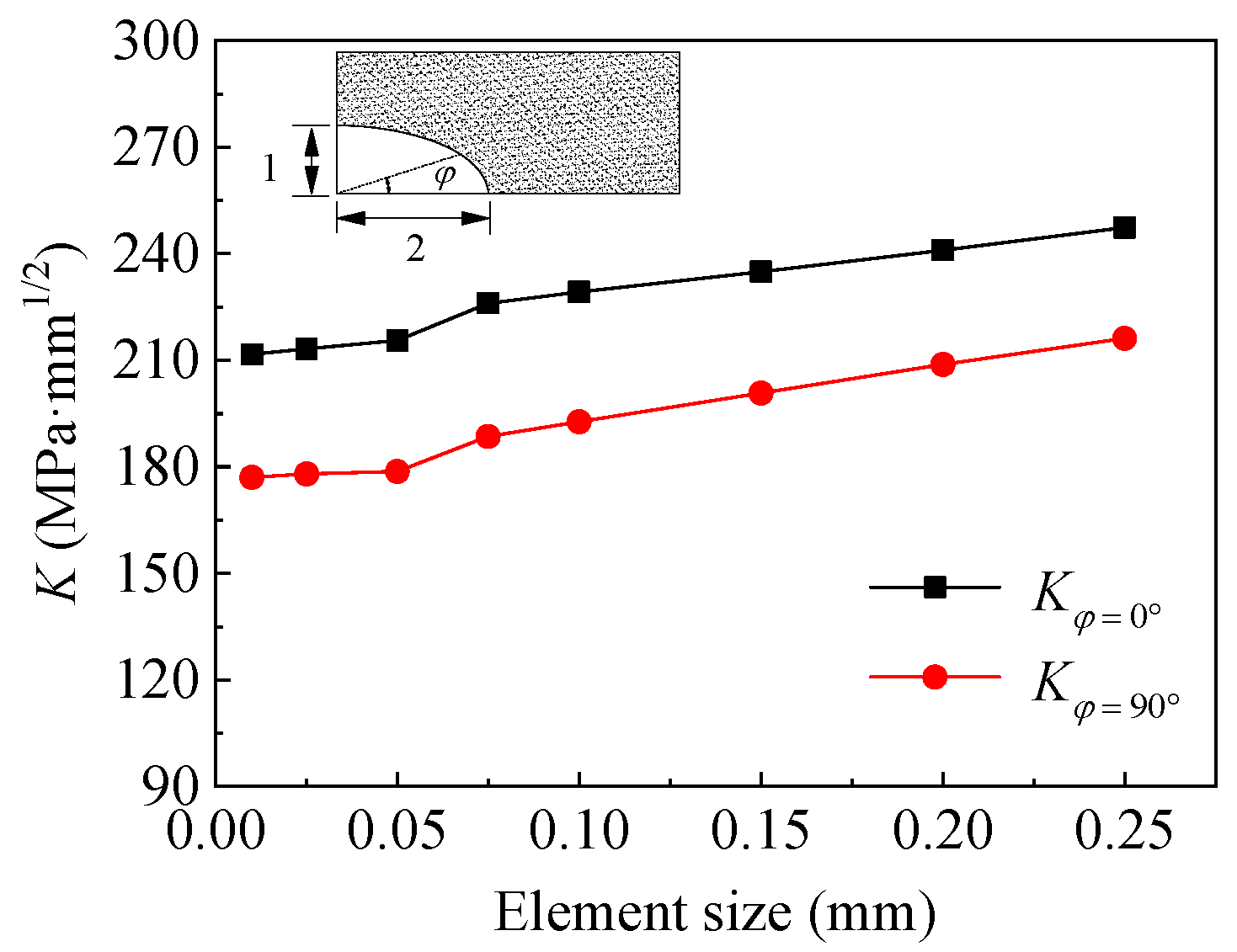 Polymers 14 04738 g014 Polymers 14 04738 g014