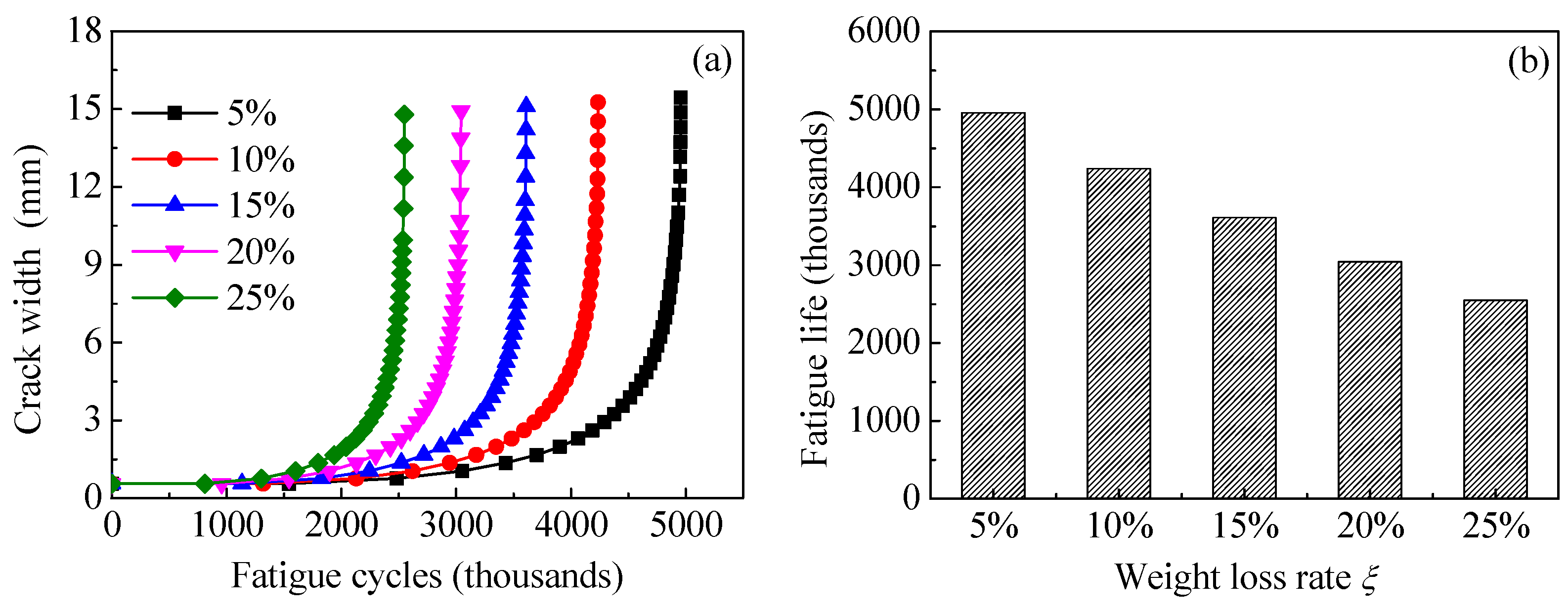 Polymers 14 04738 g018 Polymers 14 04738 g018