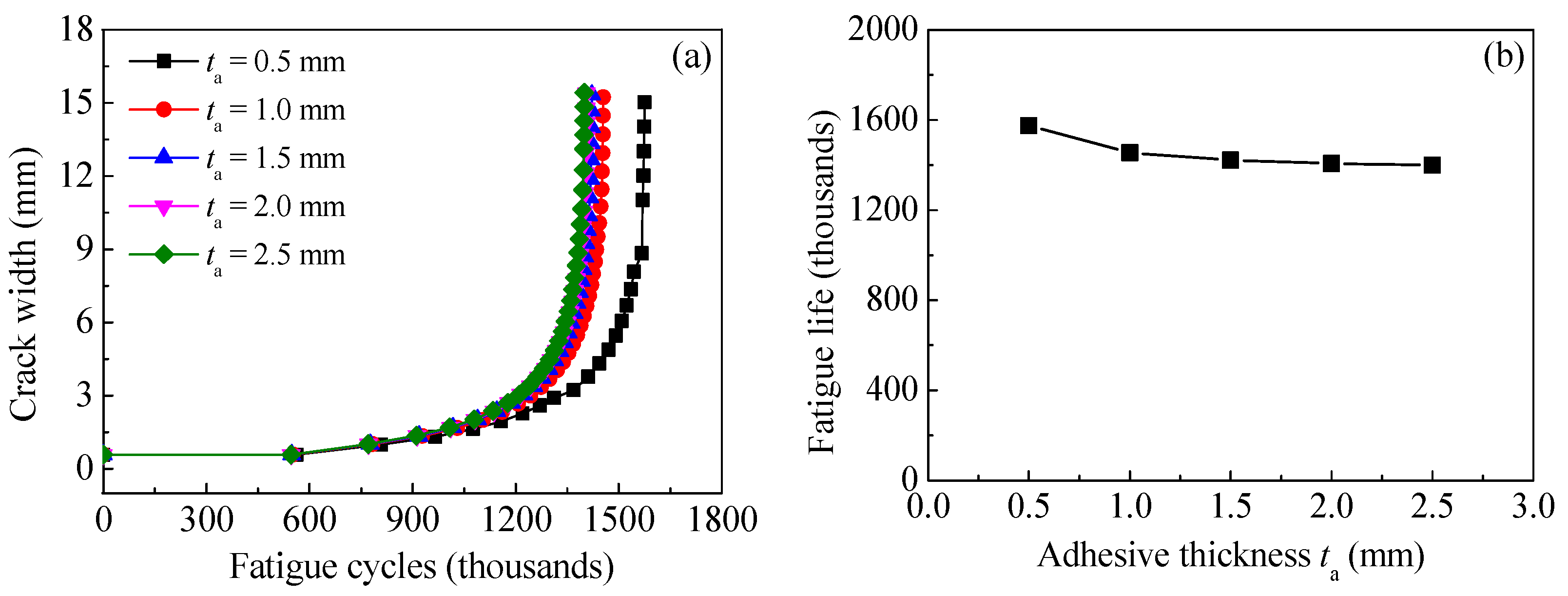Polymers 14 04738 g022 Polymers 14 04738 g022