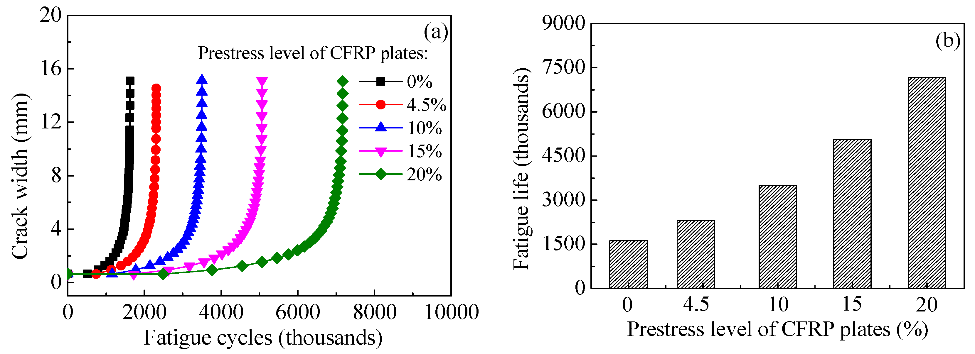 Polymers 14 04738 g026 Polymers 14 04738 g026