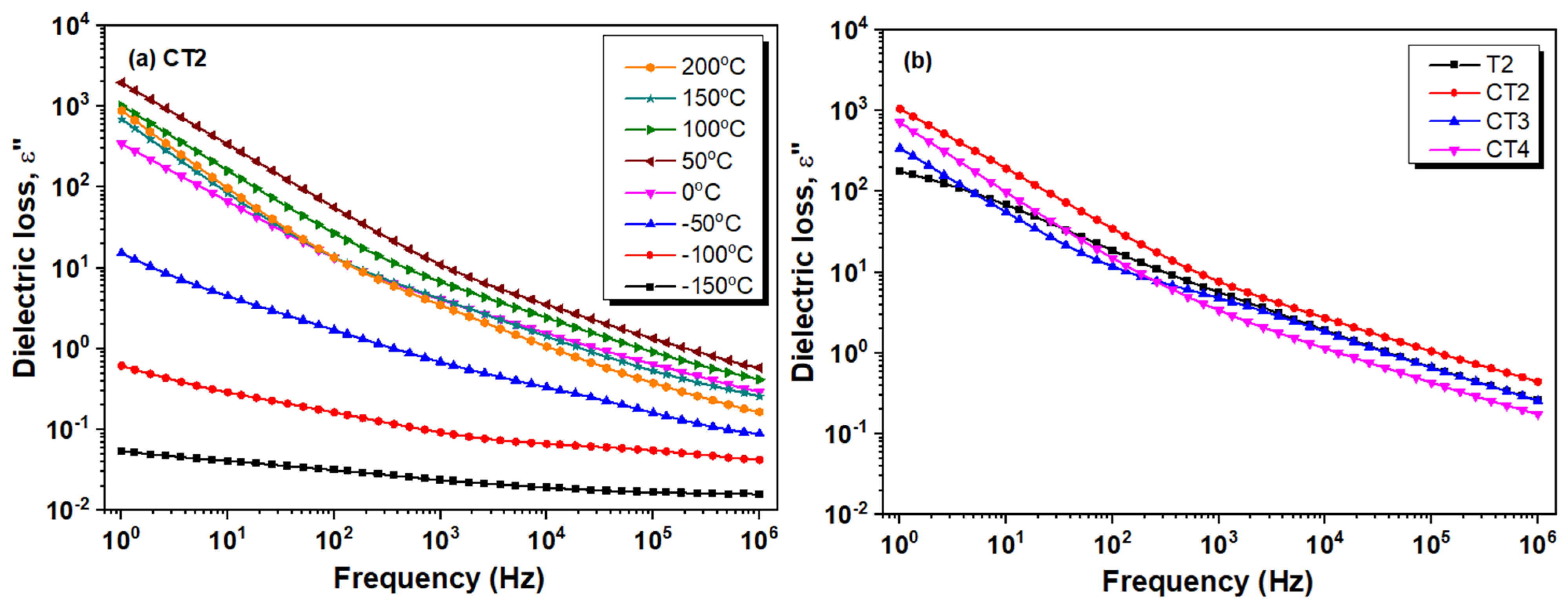 Polymers 14 04739 g010 Polymers 14 04739 g010