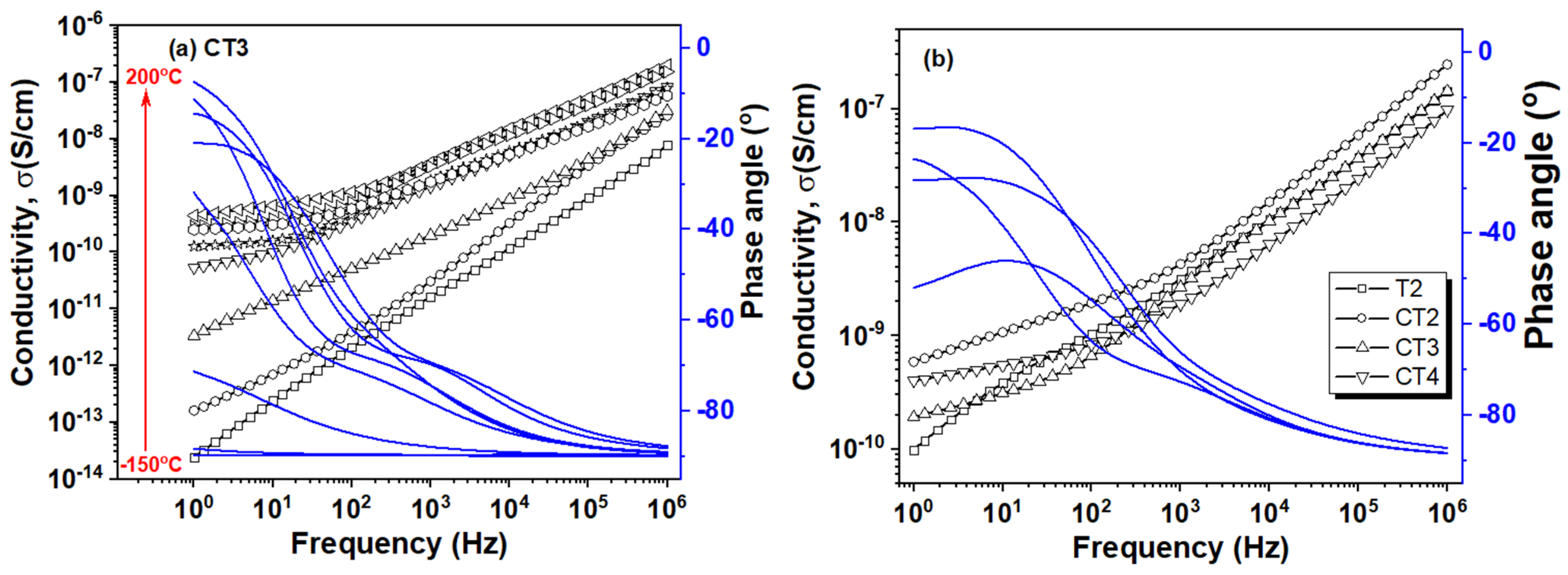 Polymers 14 04739 g011 Polymers 14 04739 g011