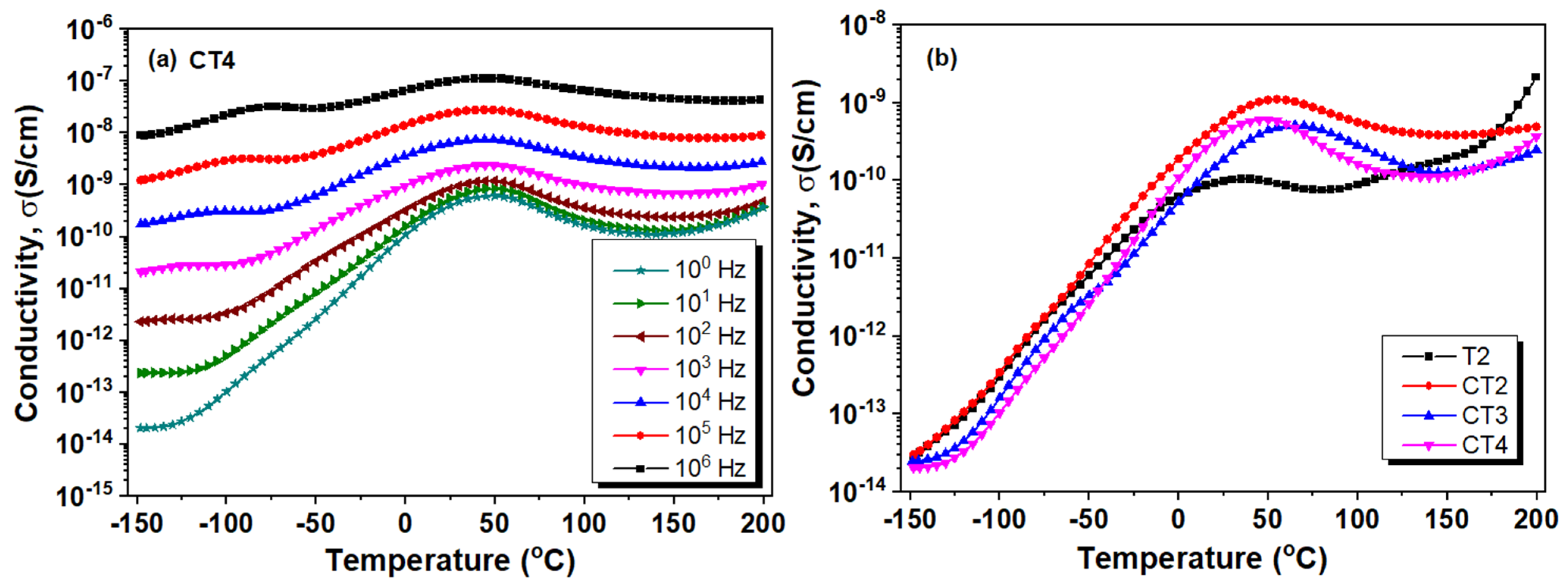 Polymers 14 04739 g012 Polymers 14 04739 g012