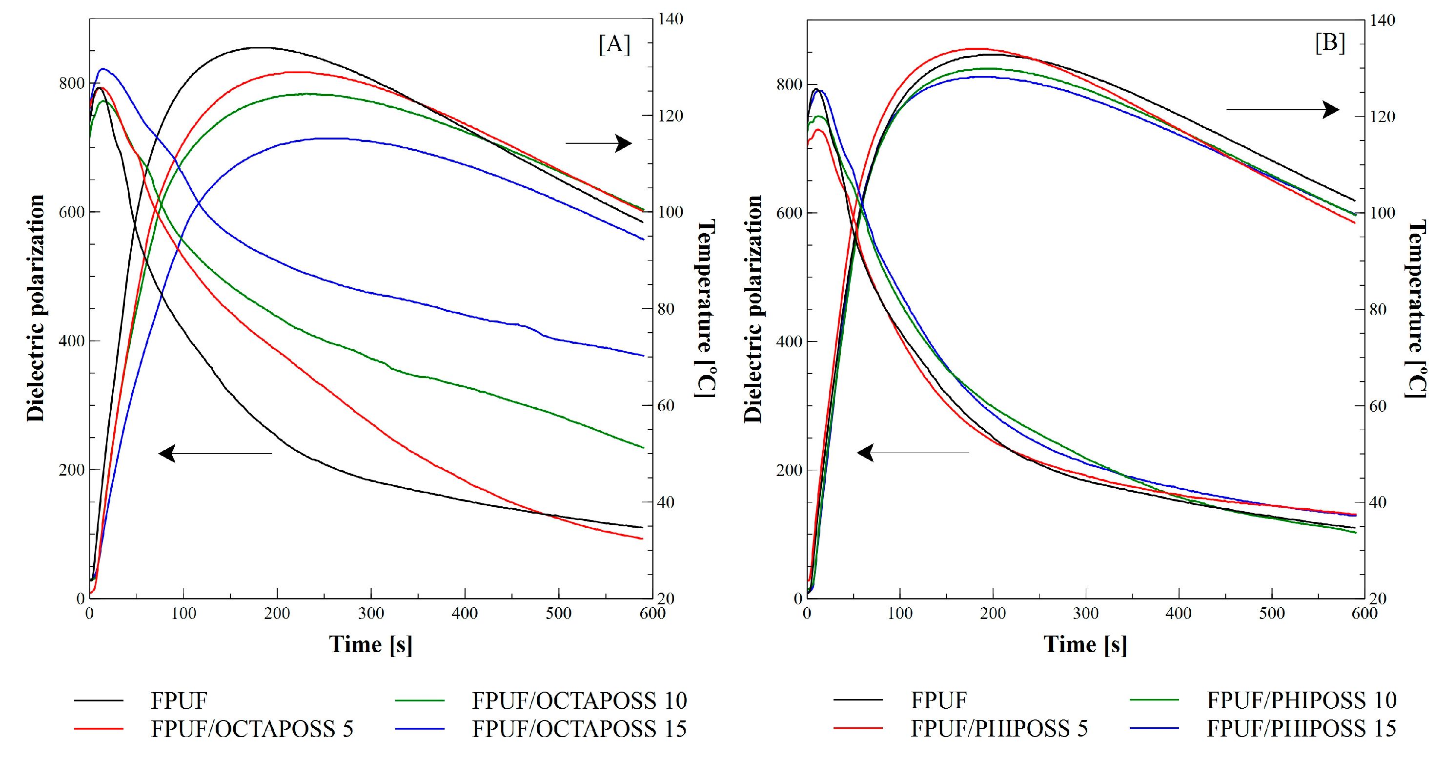 Polymers 14 04743 g001 Polymers 14 04743 g001