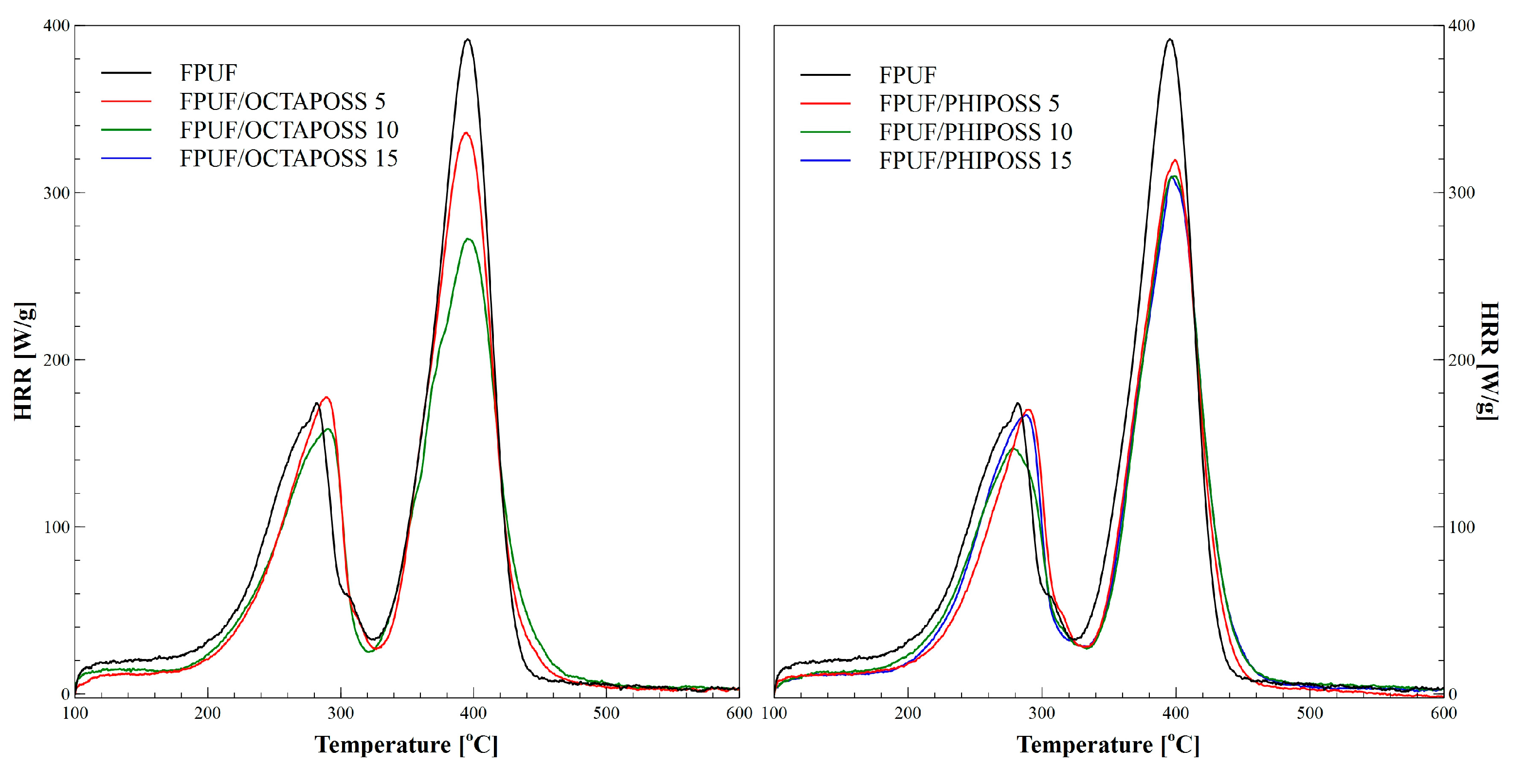Polymers 14 04743 g006 Polymers 14 04743 g006
