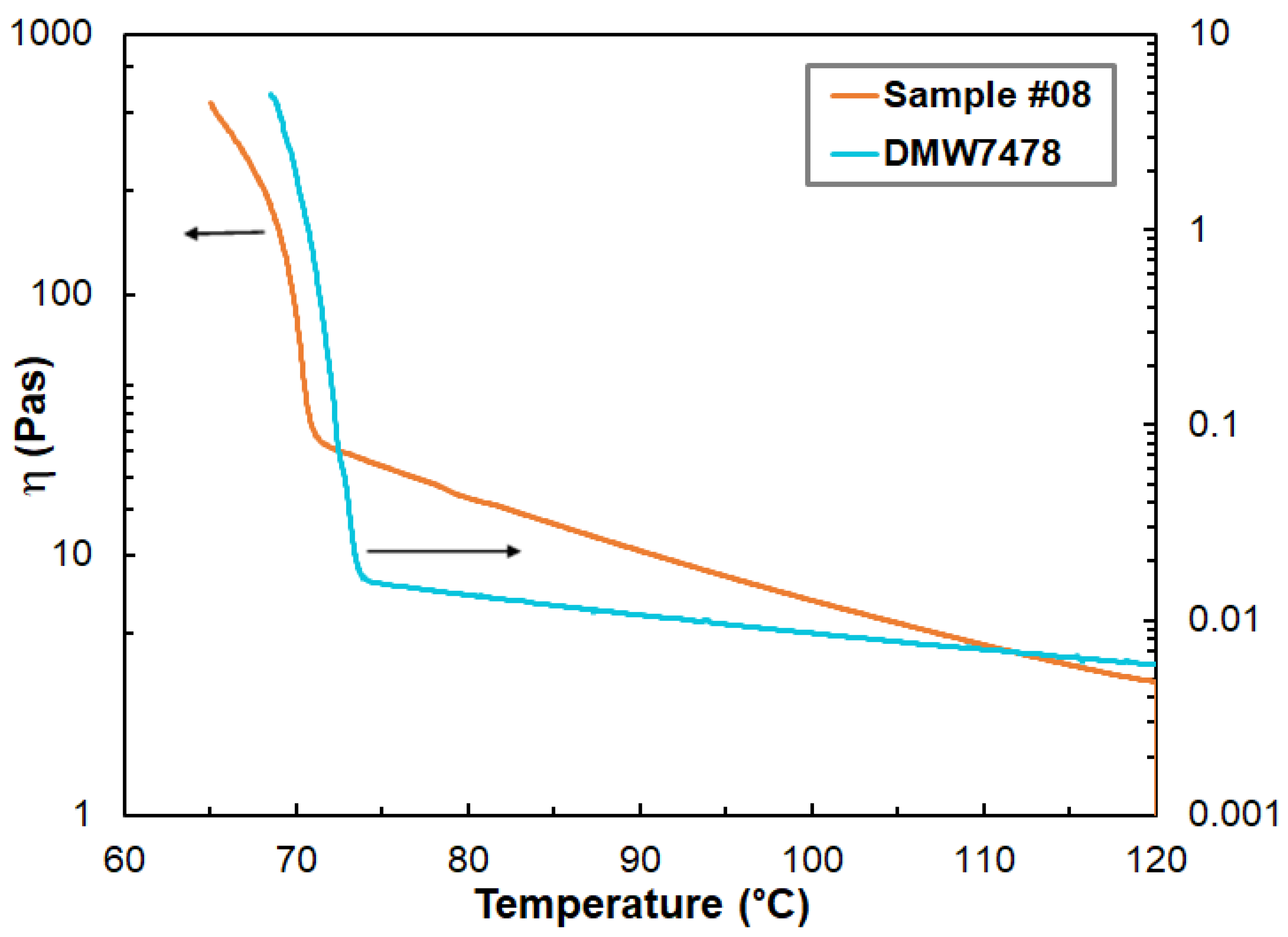 Polymers 14 04744 g001 Polymers 14 04744 g001