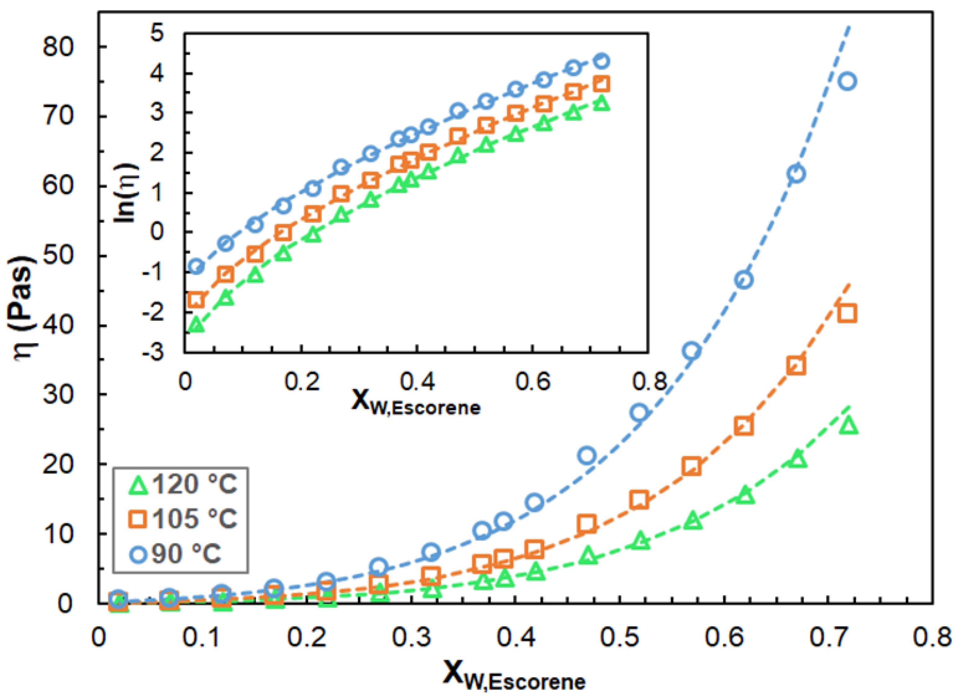 Polymers 14 04744 g004 Polymers 14 04744 g004