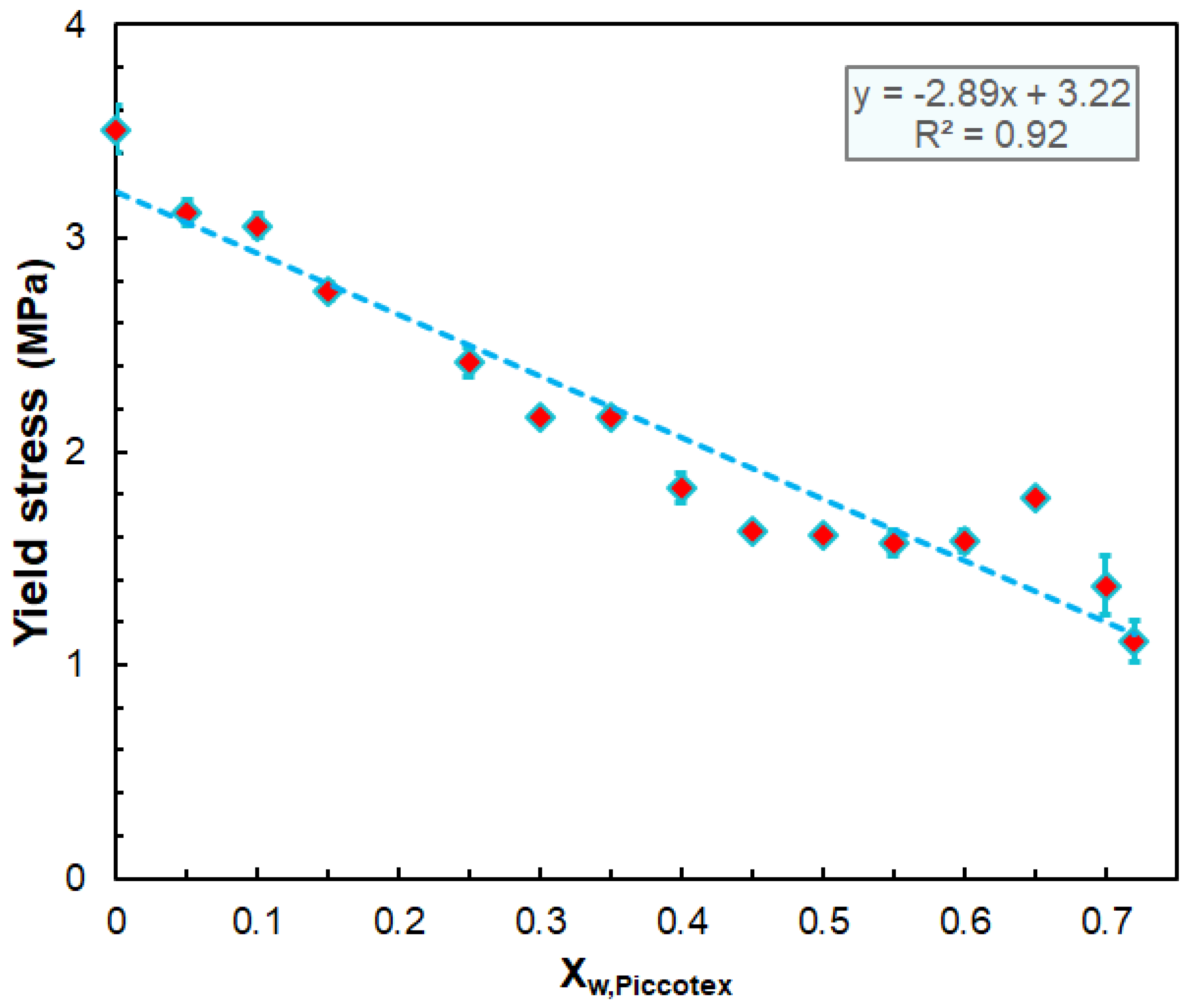Polymers 14 04744 g006 Polymers 14 04744 g006