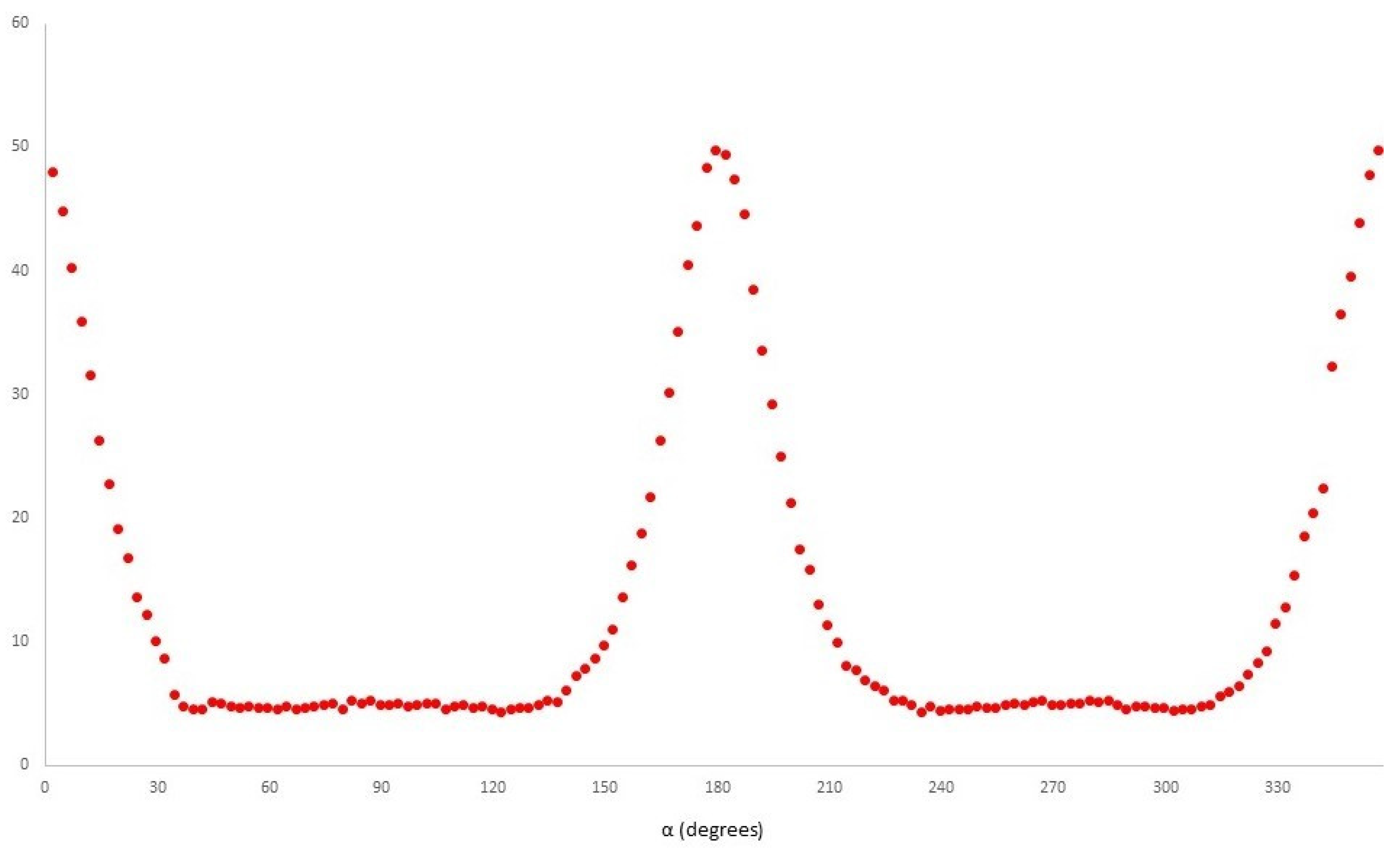 Polymers 14 04745 g008