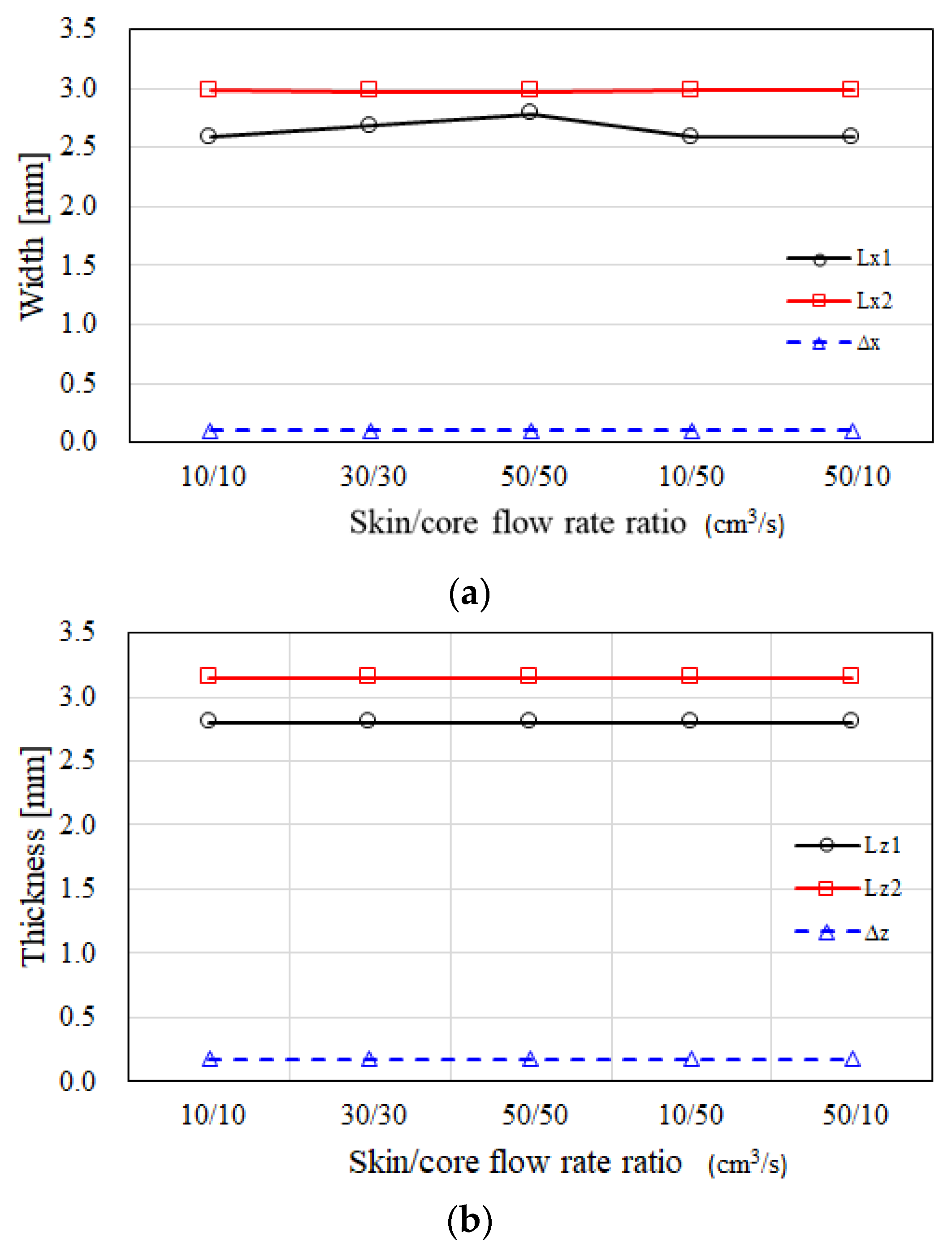 Polymers 14 04747 g009 Polymers 14 04747 g009