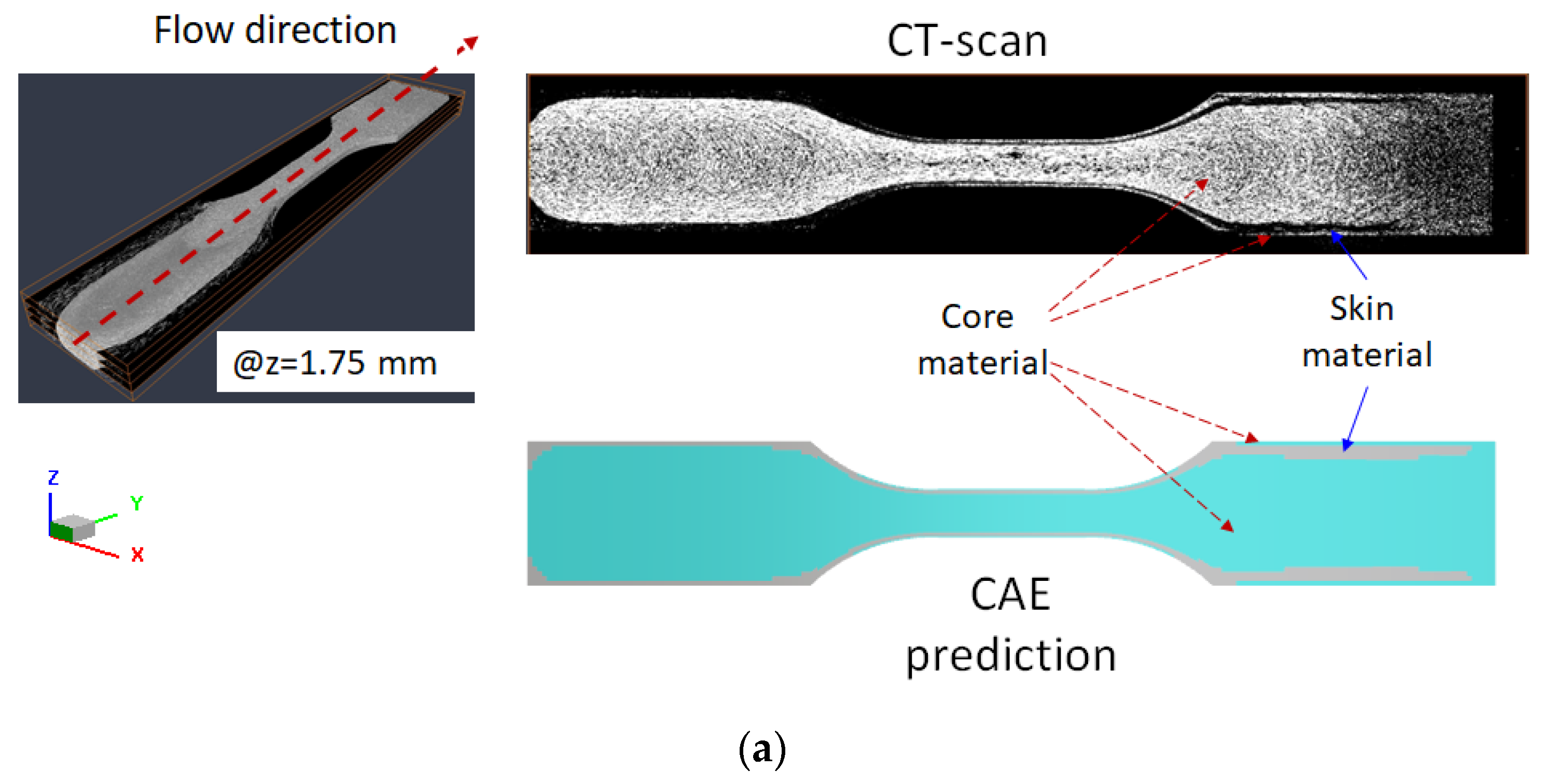Polymers 14 04747 g013a Polymers 14 04747 g013a