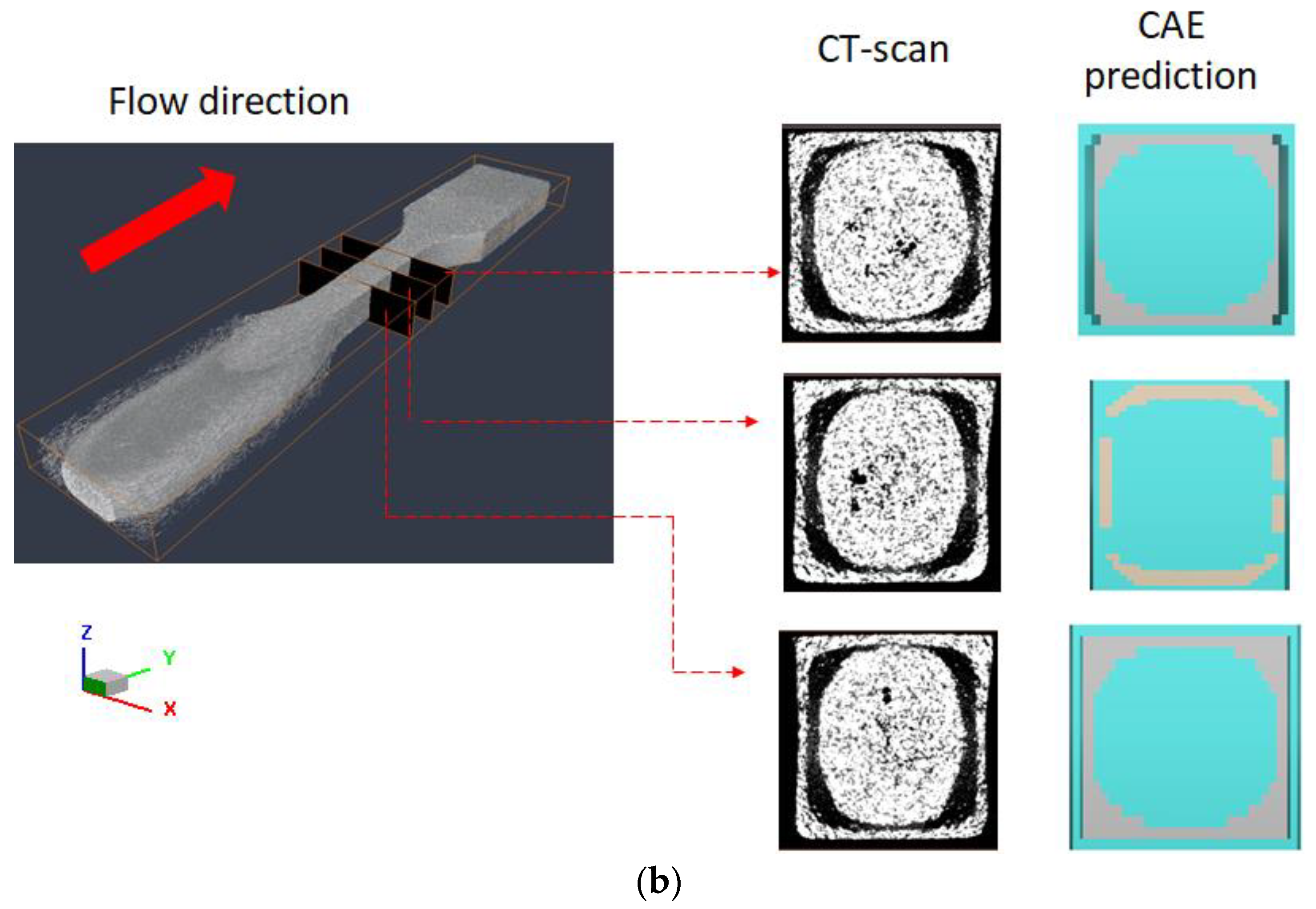 Polymers 14 04747 g013b Polymers 14 04747 g013b