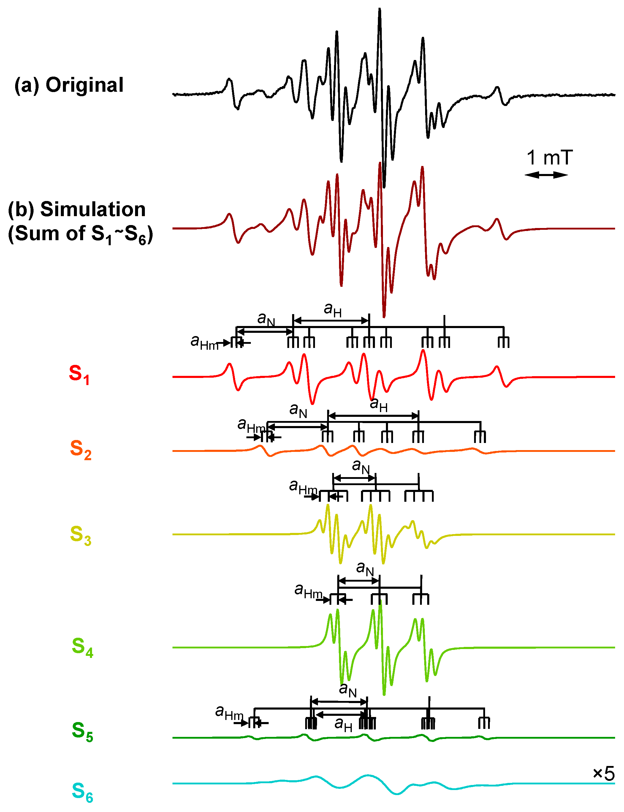Polymers 14 04748 g005 Polymers 14 04748 g005